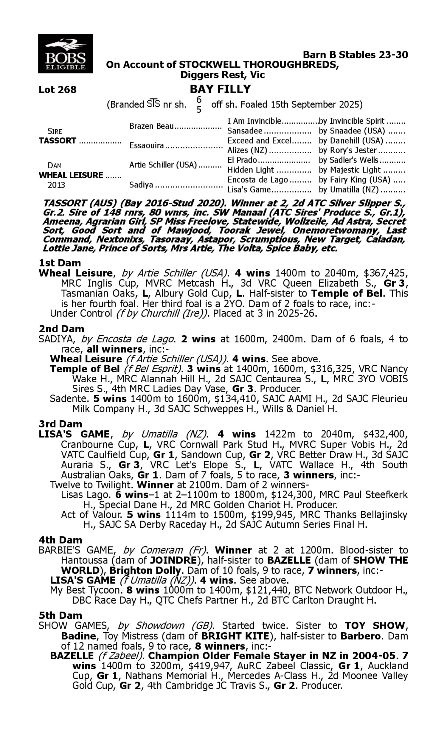 Pedigree for Lot 268 Tassort - Wheal Leisure