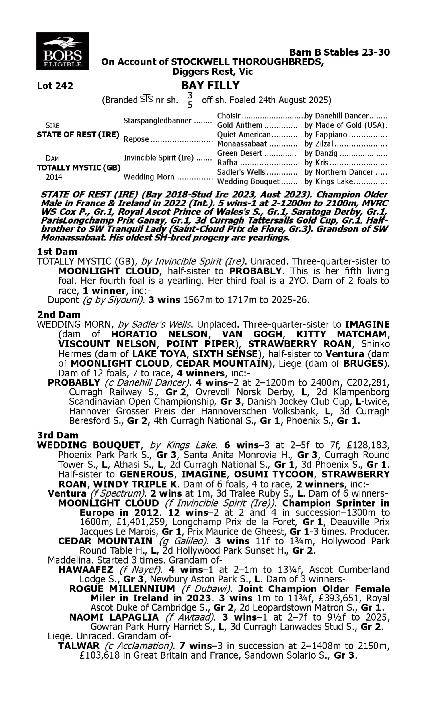 Pedigree for Lot 242 State of Rest (IRE) - Totally Mystic (GB)