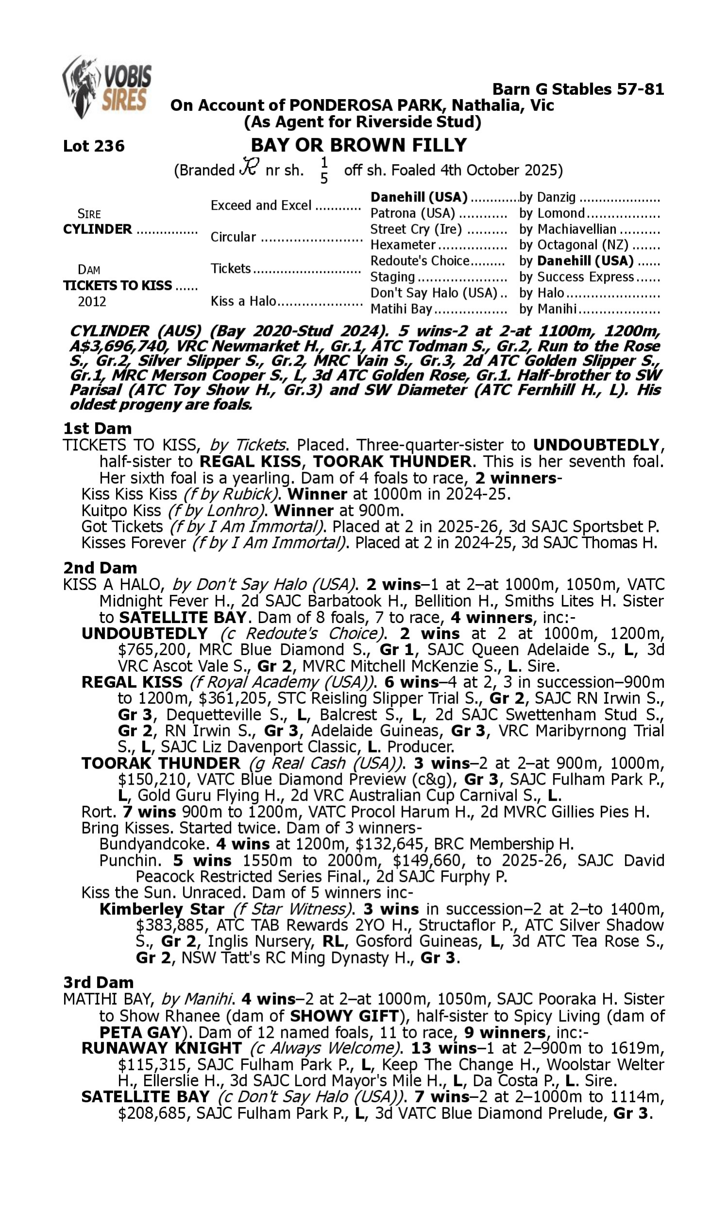 Pedigree for Lot 236 Cylinder - Tickets to Kiss
