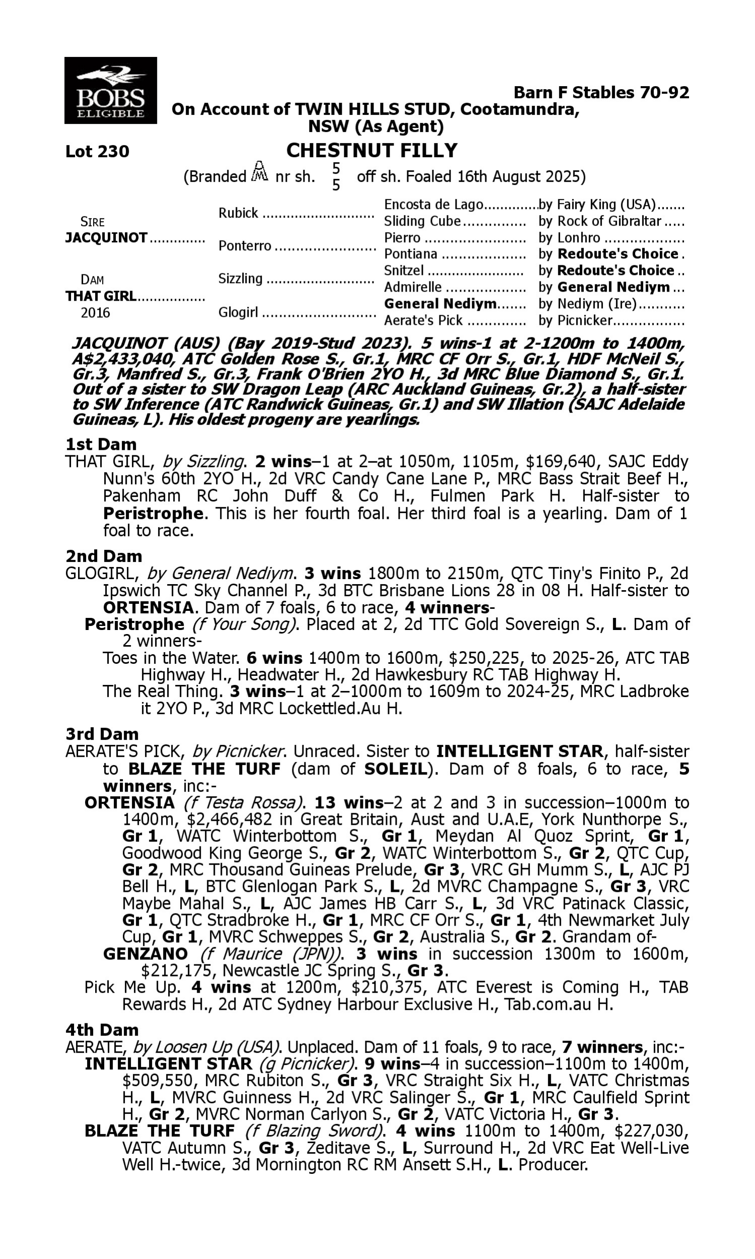 Pedigree for Lot 230 Jacquinot - That Girl