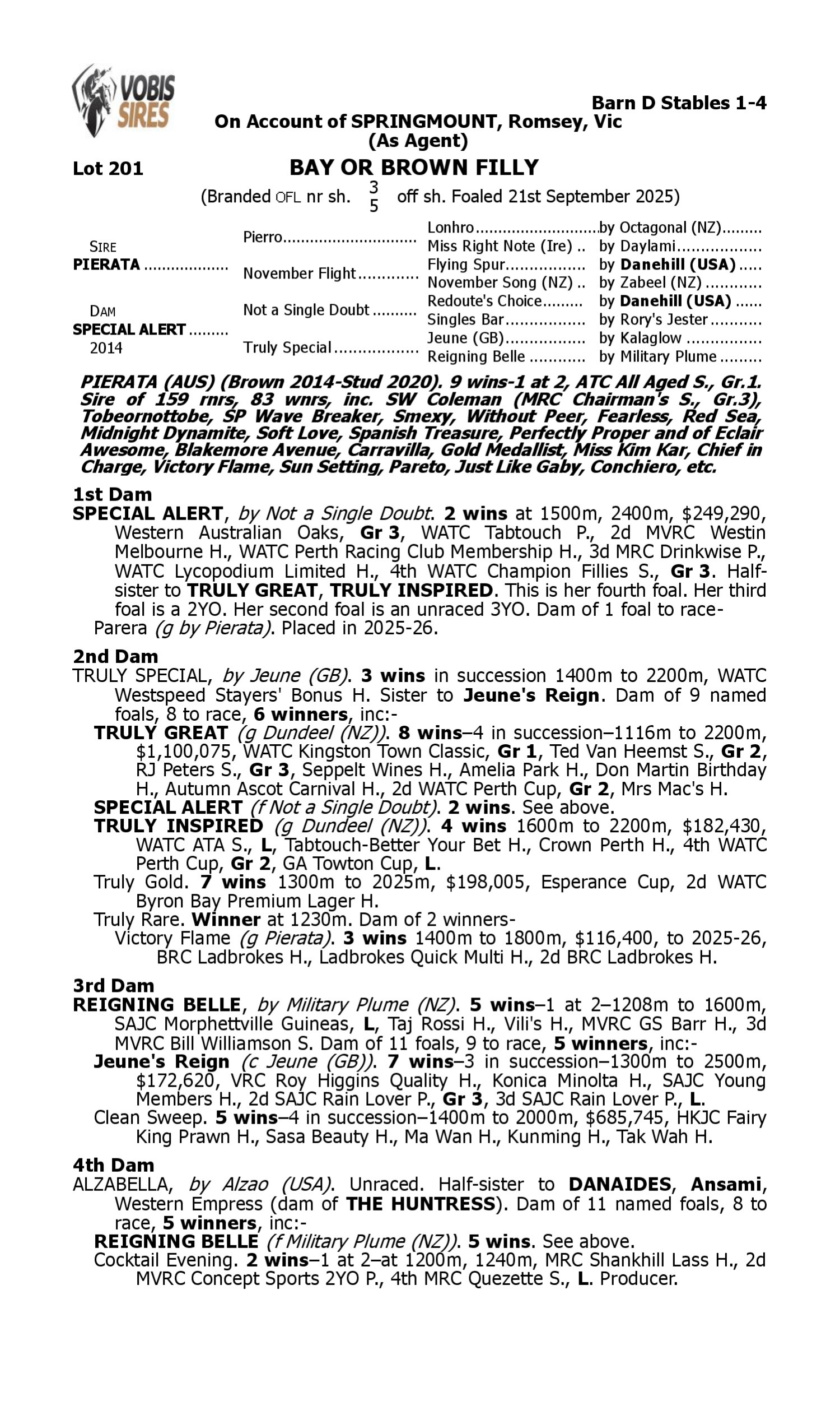 Pedigree for Lot 201 Pierata - Special Alert
