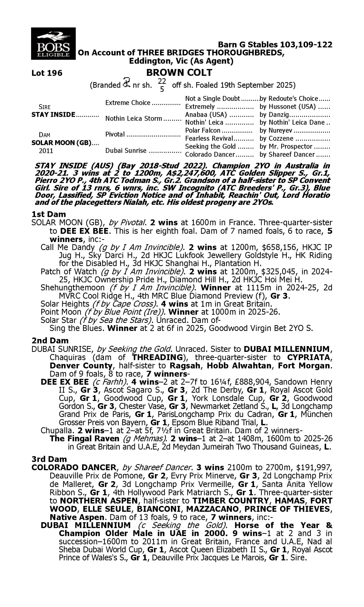 Pedigree for Lot 196 Stay Inside - Solar Moon (GB)