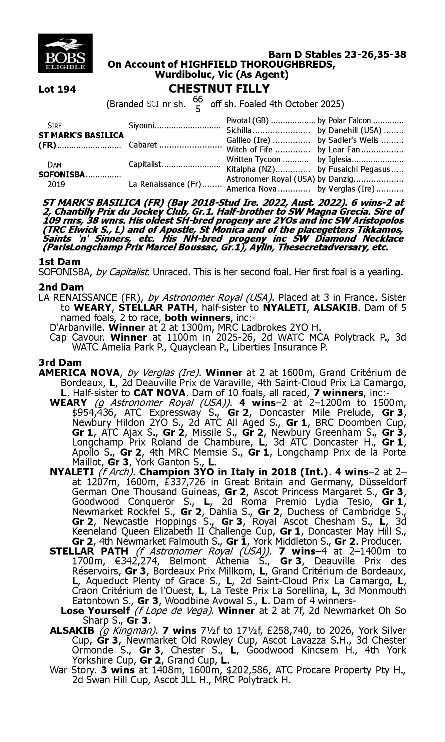 Pedigree for Lot 194 St Mark's Basilica (FR) - Sofonisba