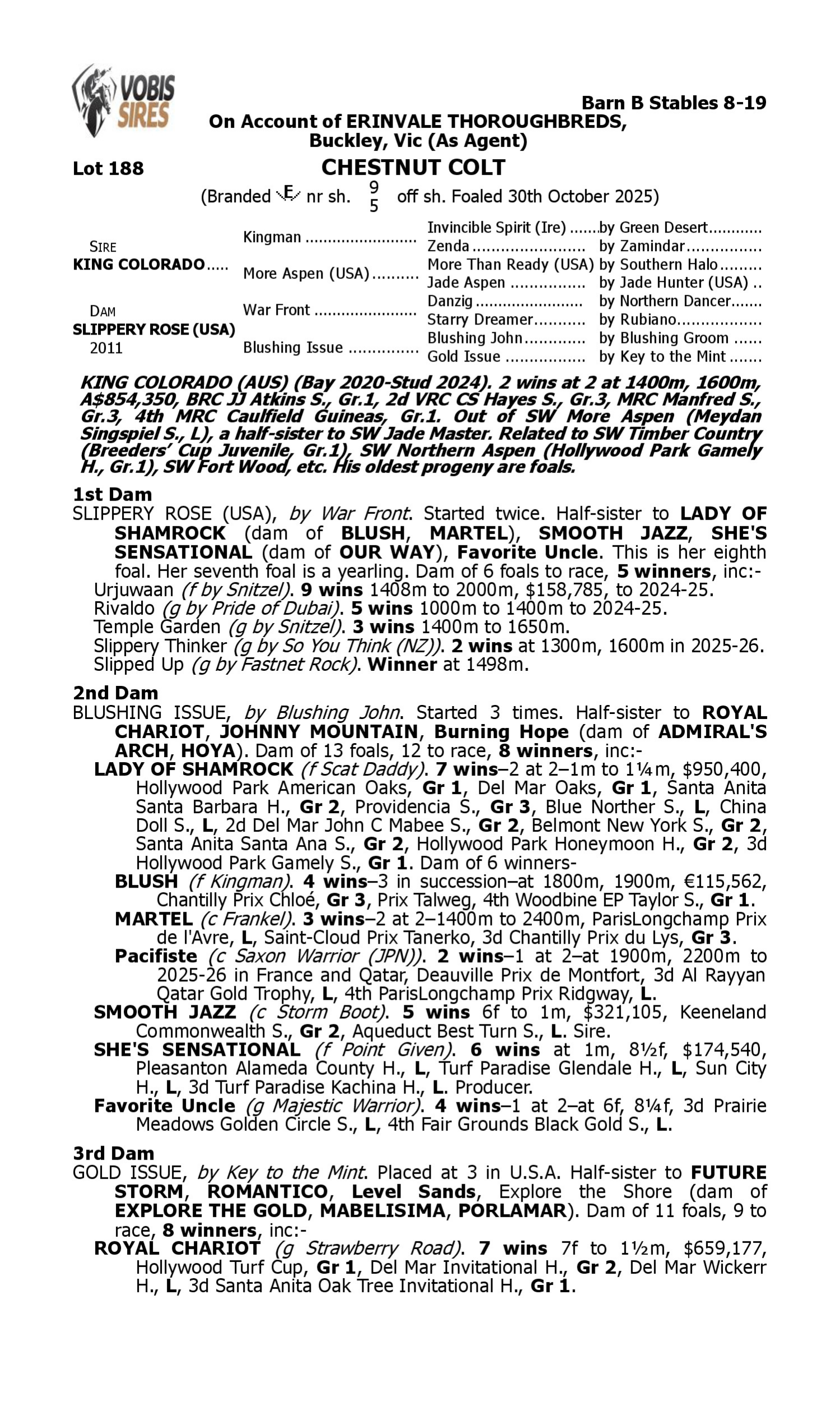 Pedigree for Lot 188 King Colorado - Slippery Rose (USA)