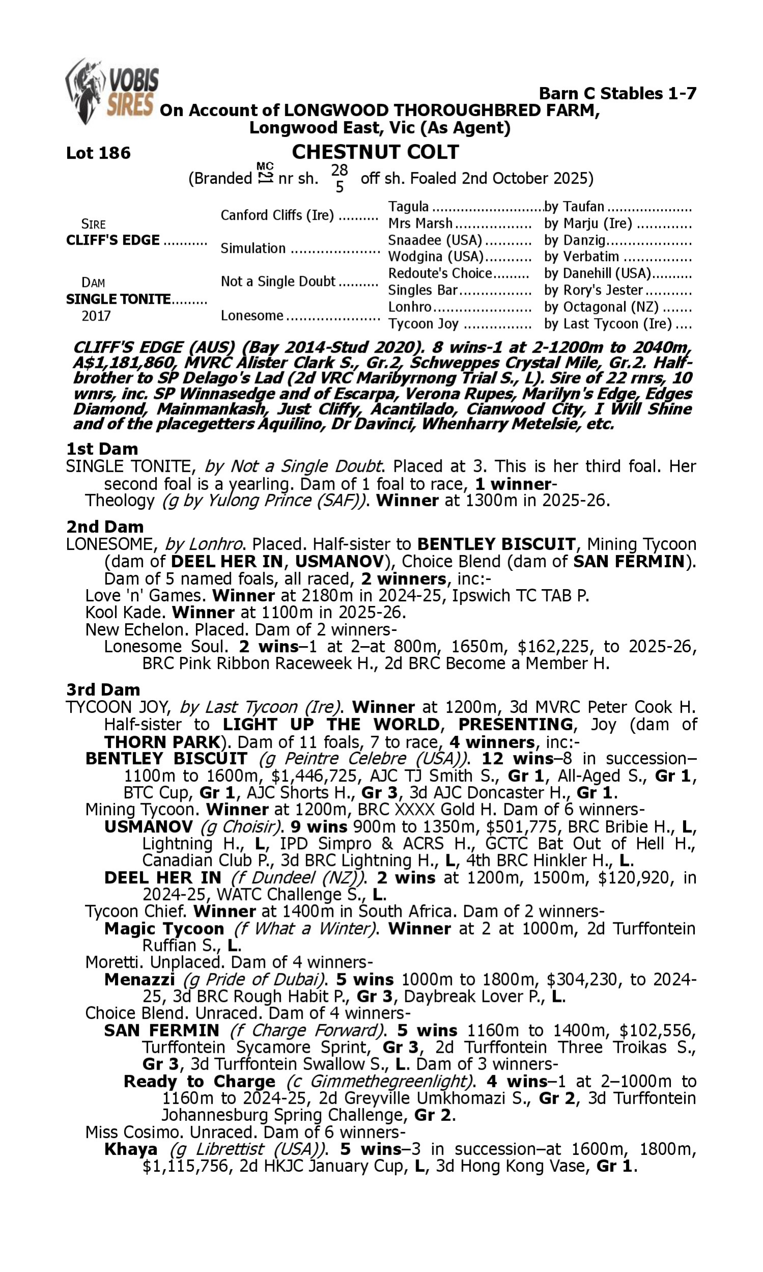 Pedigree for Lot 186 Cliff's Edge - Single Tonite
