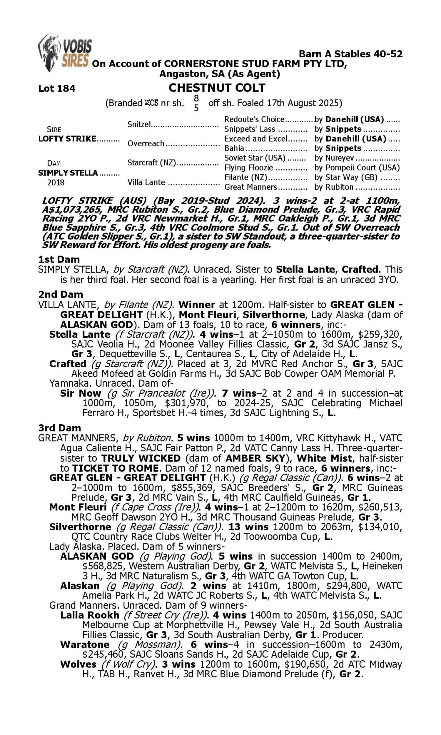 Pedigree for Lot 184 Lofty Strike - Simply Stella