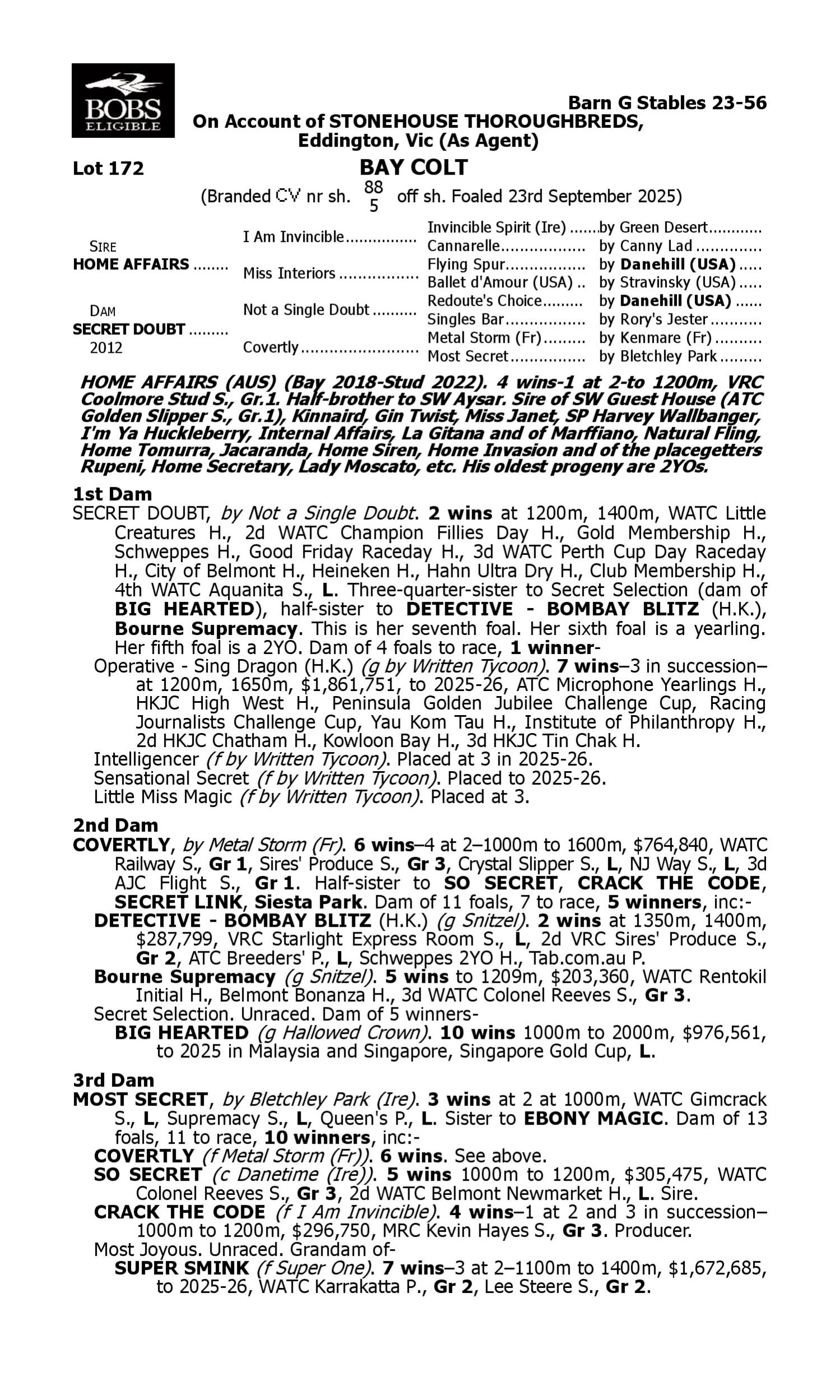 Pedigree for Lot 172 Home Affairs - Secret Doubt
