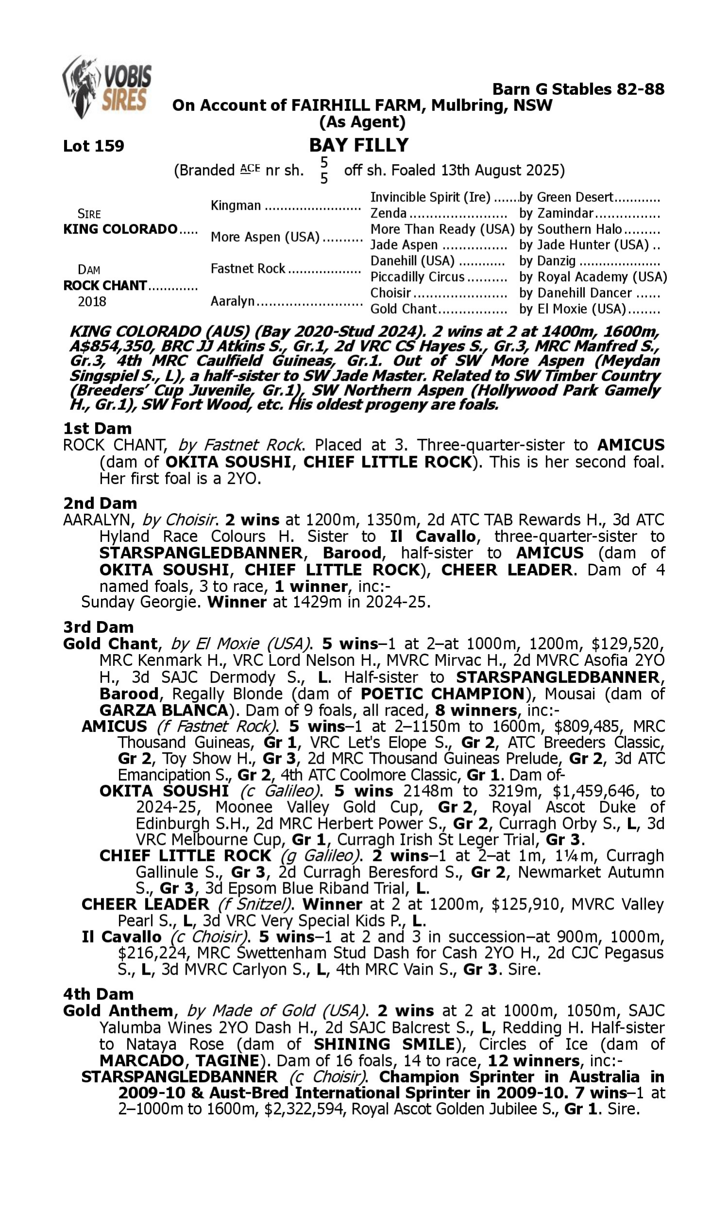 Pedigree for Lot 159 King Colorado - Rock Chant