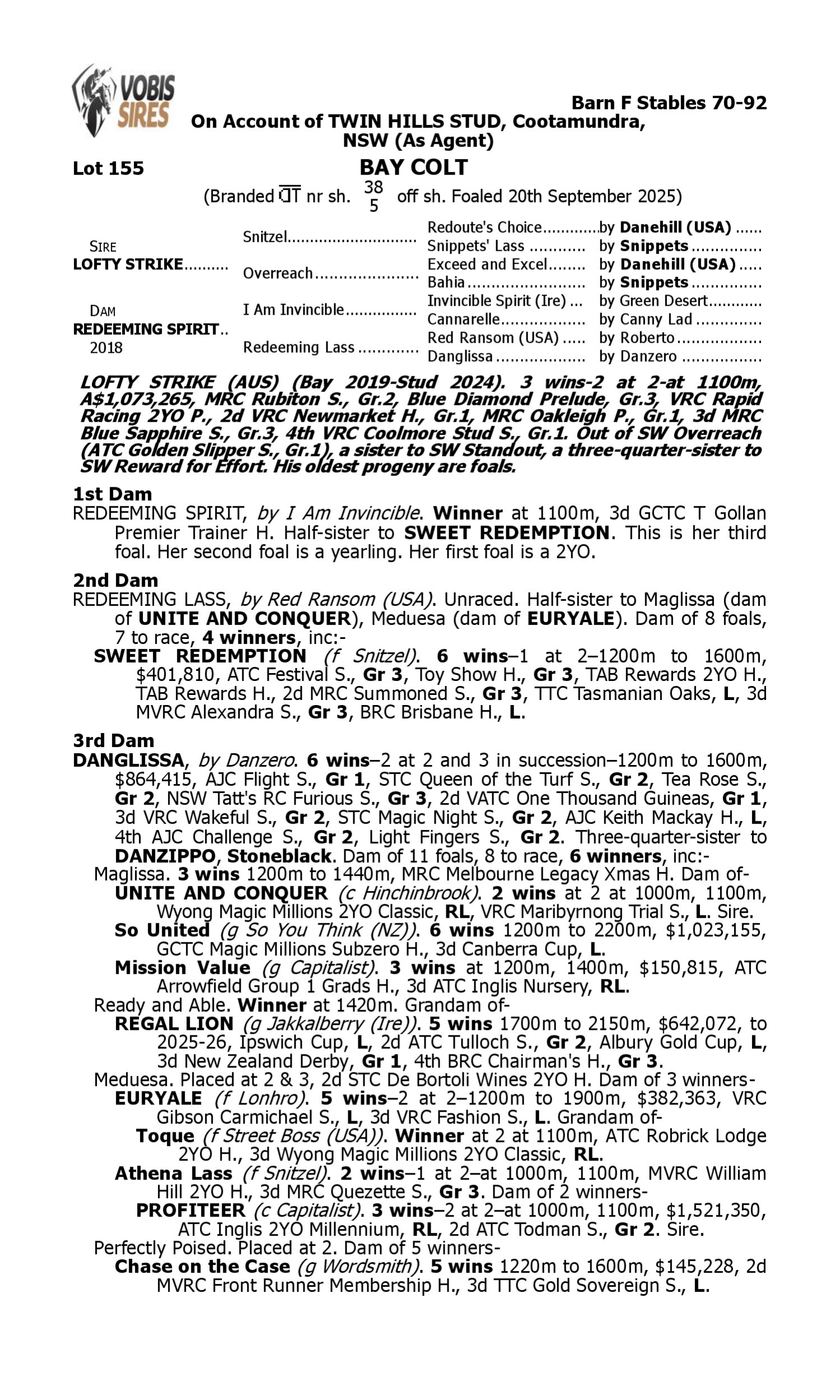 Pedigree for Lot 155 Lofty Strike - Redeeming Spirit