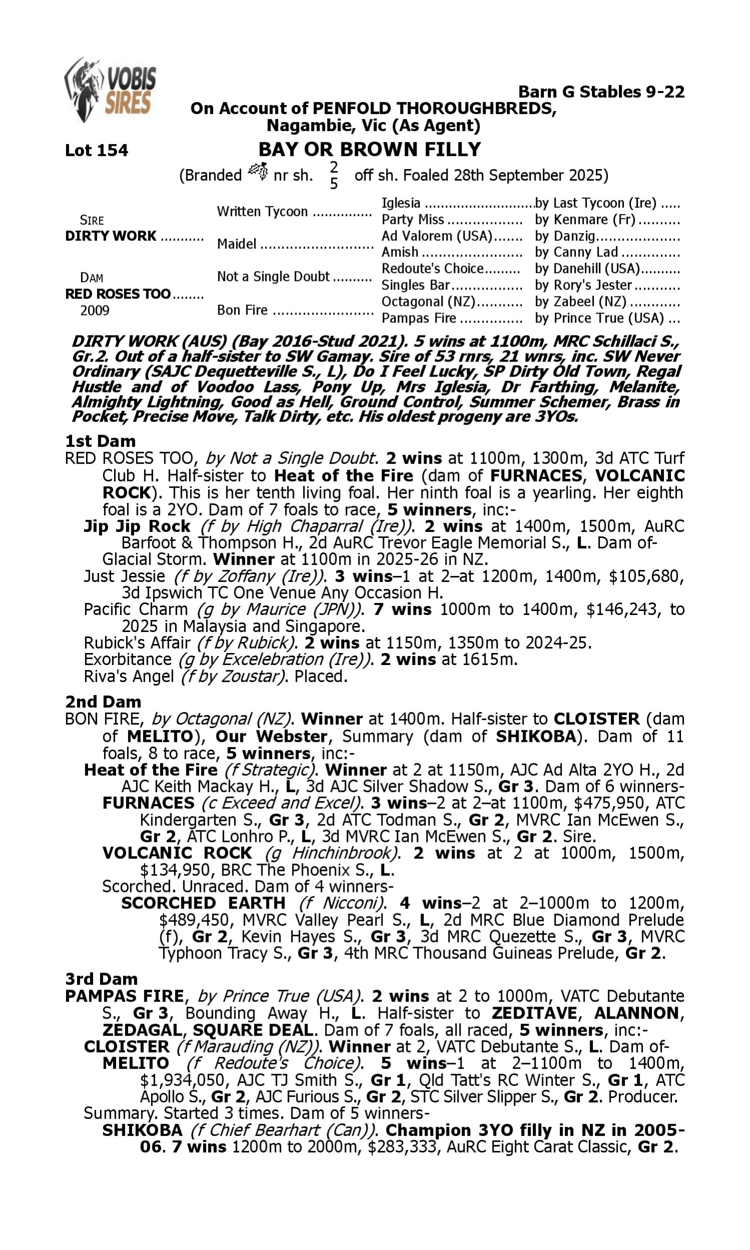 Pedigree for Lot 154 Dirty Work - Red Roses Too