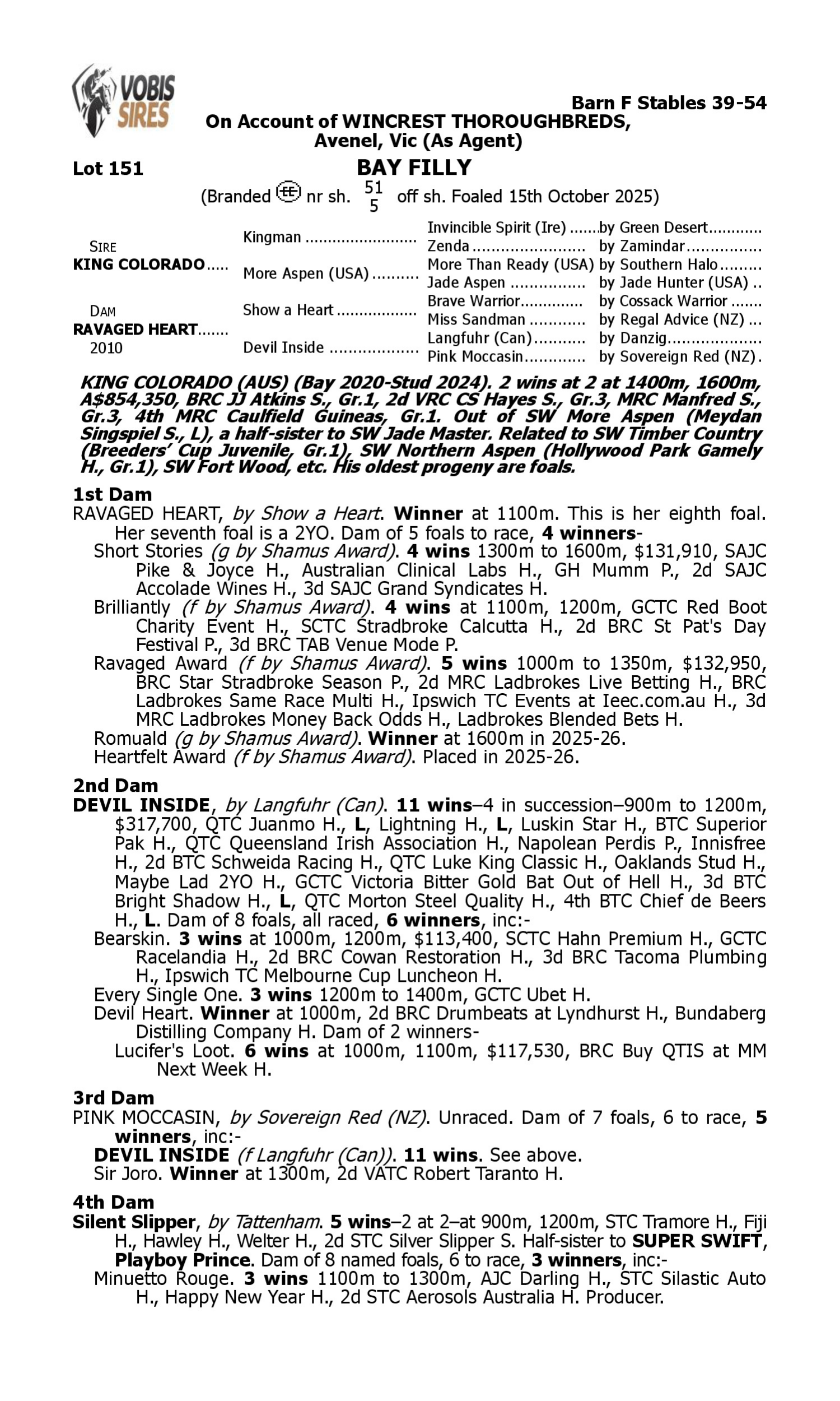 Pedigree for Lot 151 King Colorado - Ravaged Heart