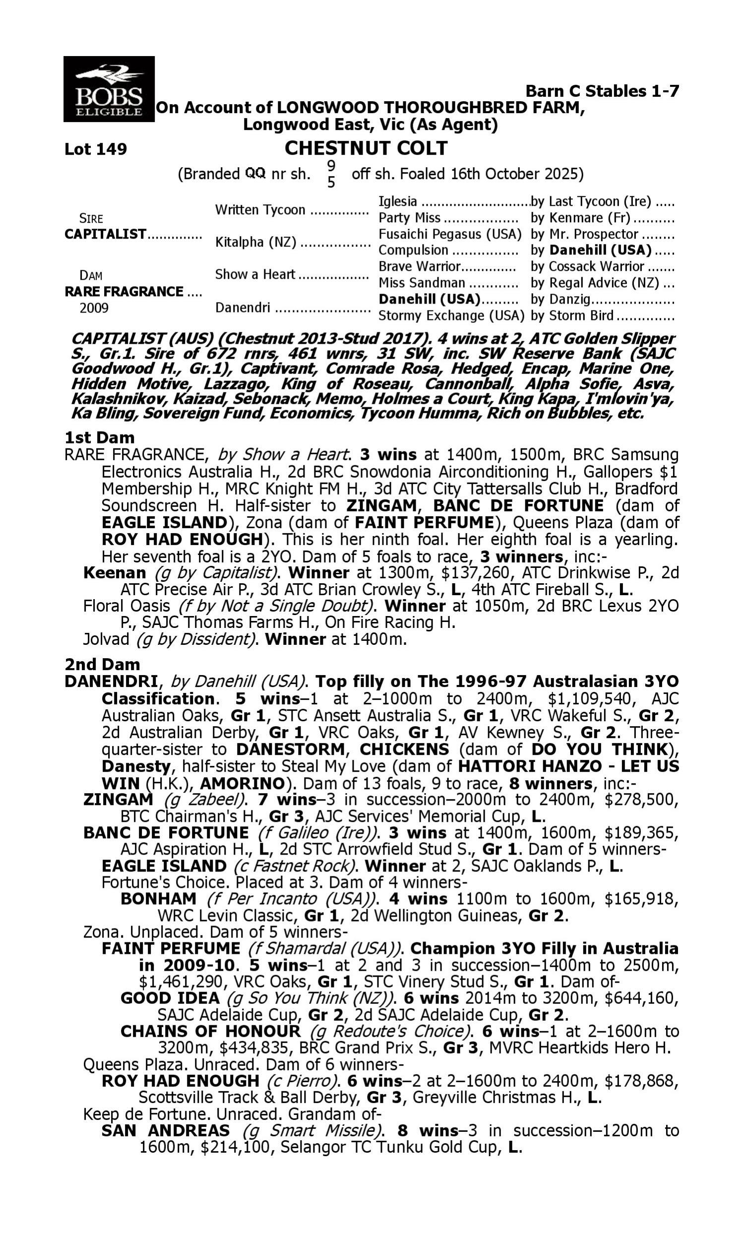 Pedigree for Lot 149 Capitalist - Rare Fragrance