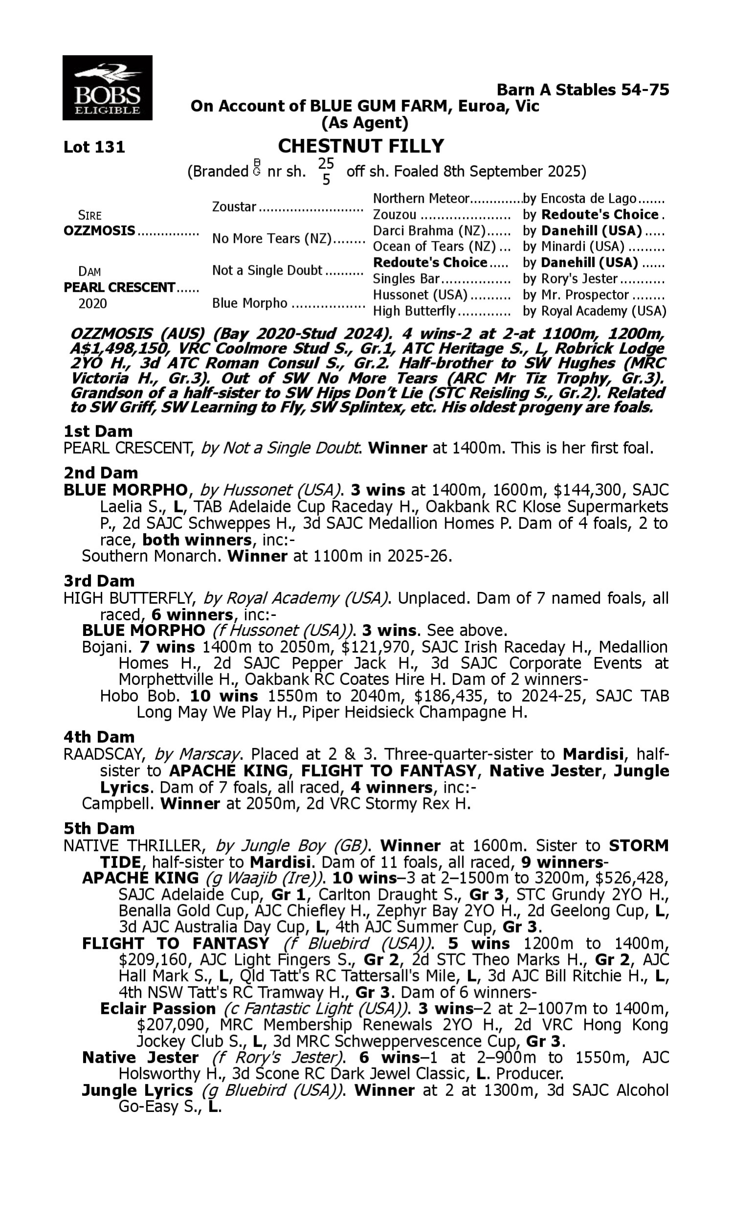 Pedigree for Lot 131 Ozzmosis - Pearl Crescent