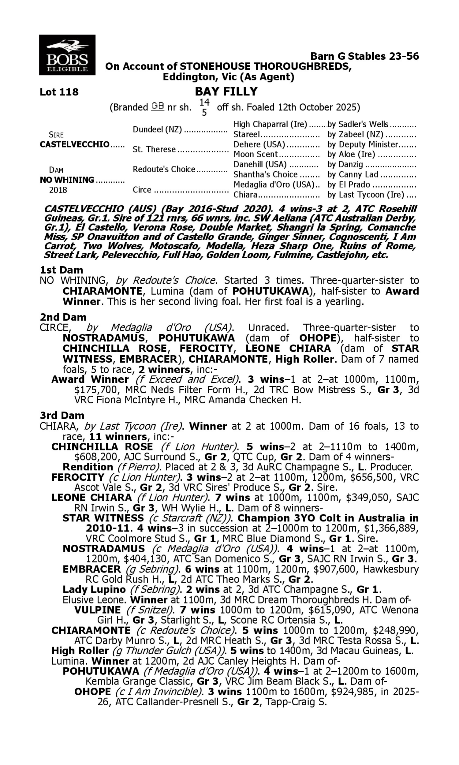 Pedigree for Lot 118 Castelvecchio - No Whining