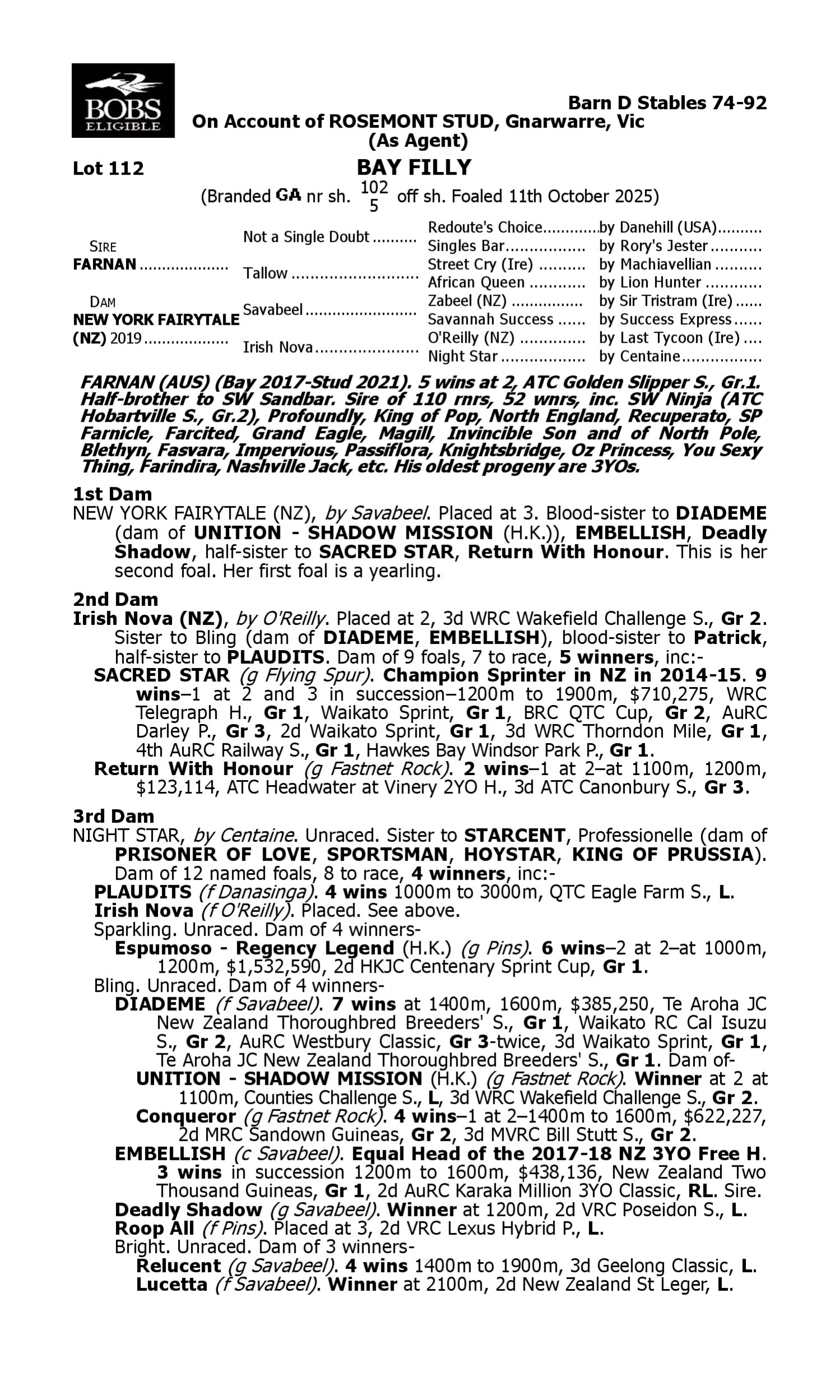 Pedigree for Lot 112 Farnan - New York Fairytale (NZ)