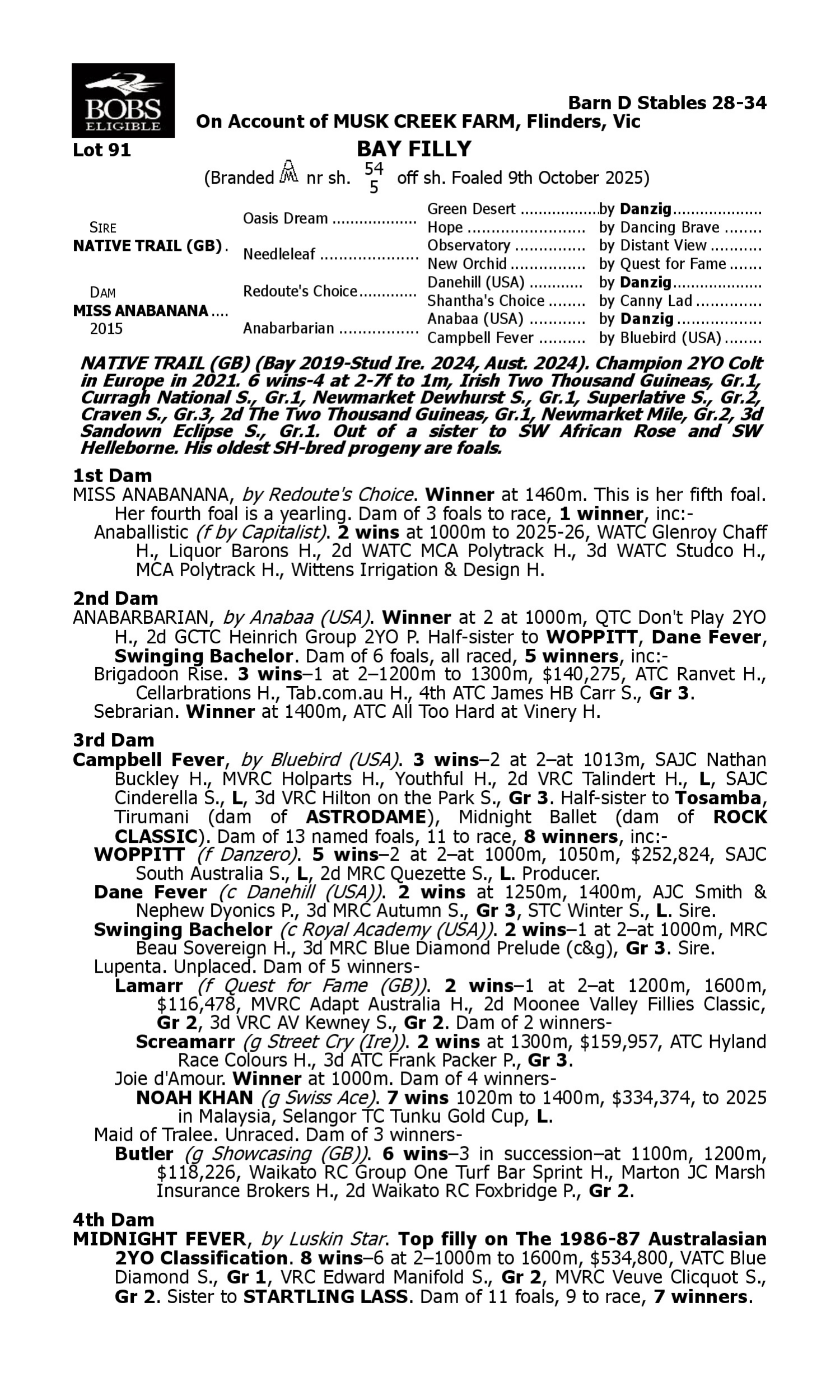 Pedigree for Lot 91 Native Trail (GB) - Miss Anabanana