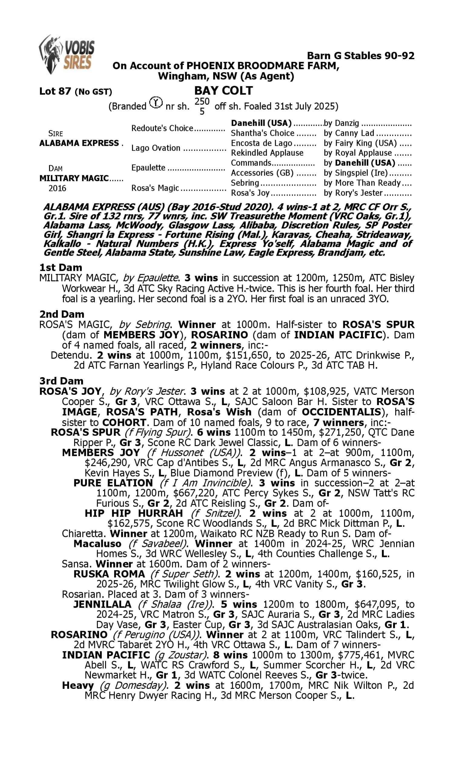 Pedigree for Lot 87 Alabama Express - Military Magic