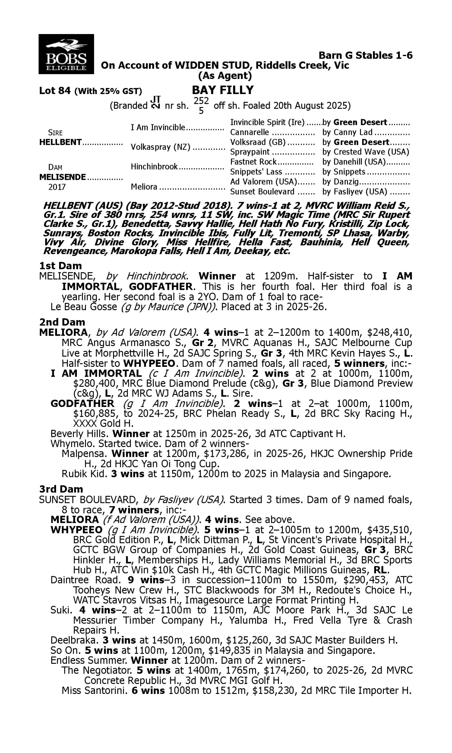 Pedigree for Lot 84 Hellbent - Melisende
