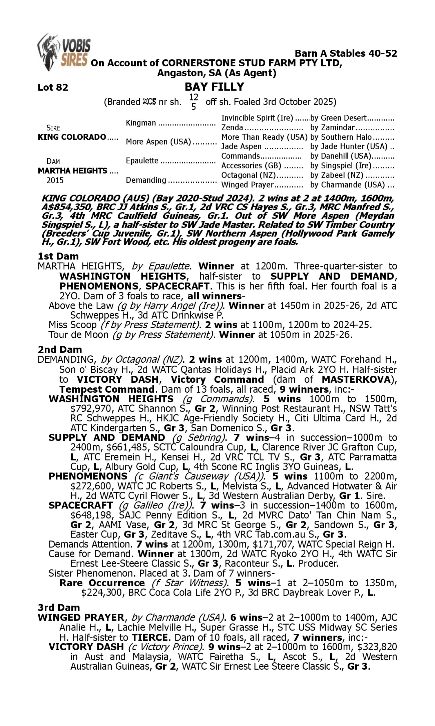 Pedigree for Lot 82 King Colorado - Martha Heights