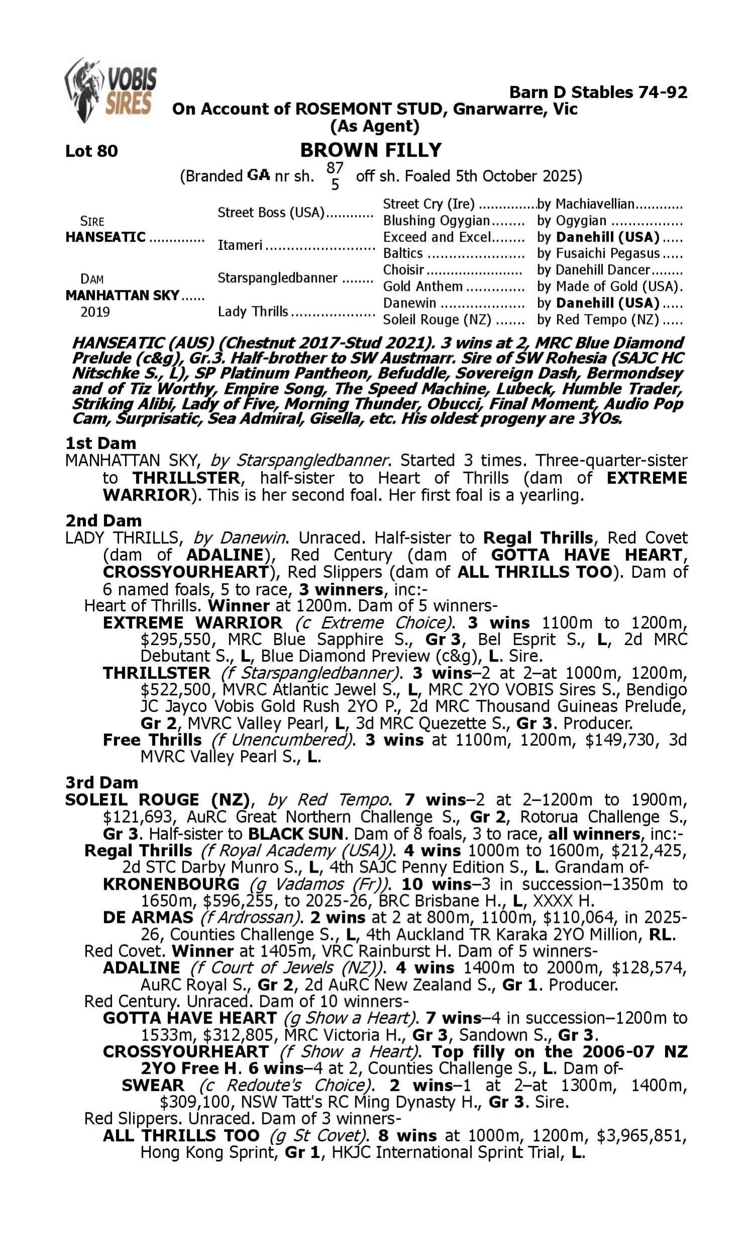 Pedigree for Lot 80 Hanseatic - Manhattan Sky