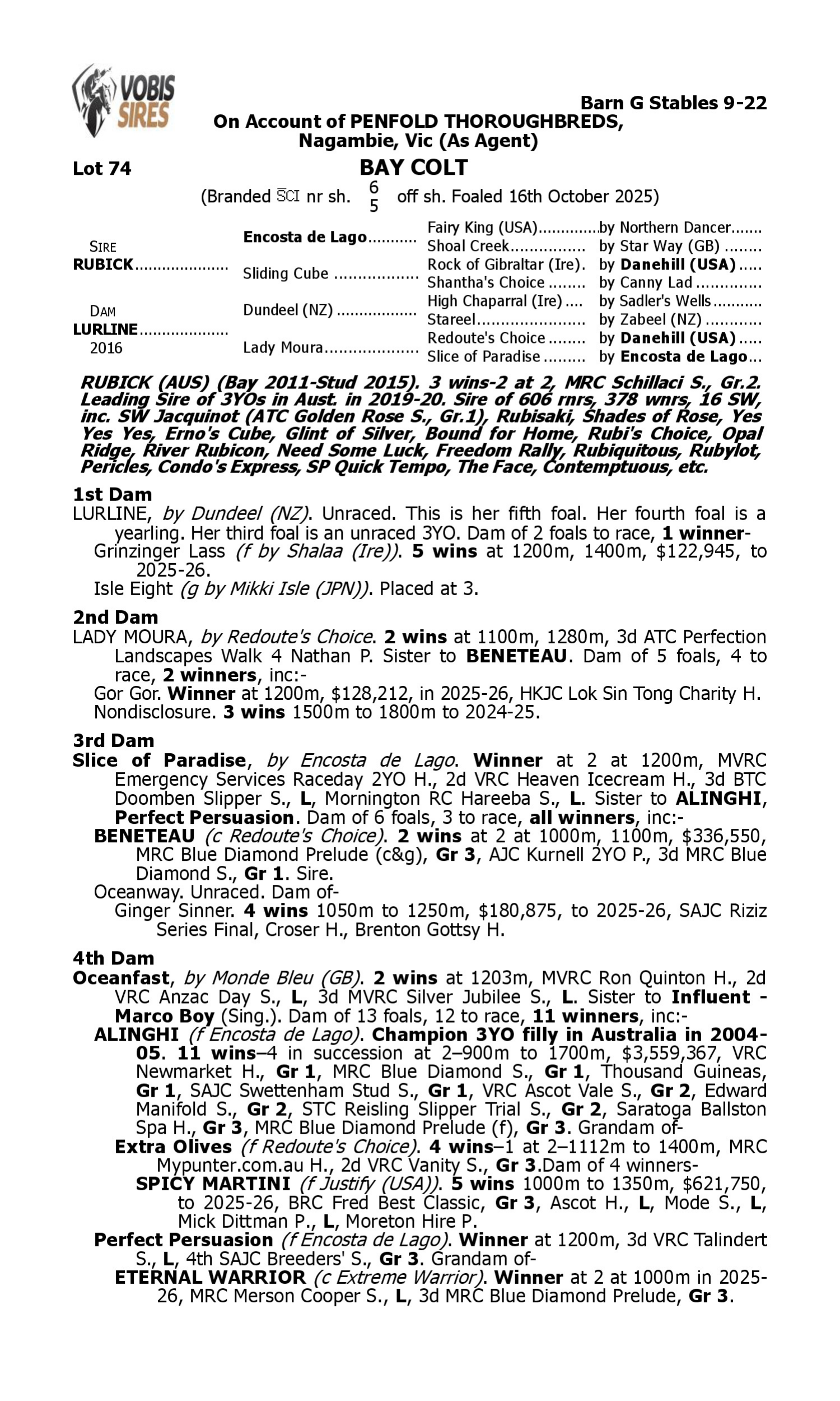 Pedigree for Lot 74 Rubick - Lurline