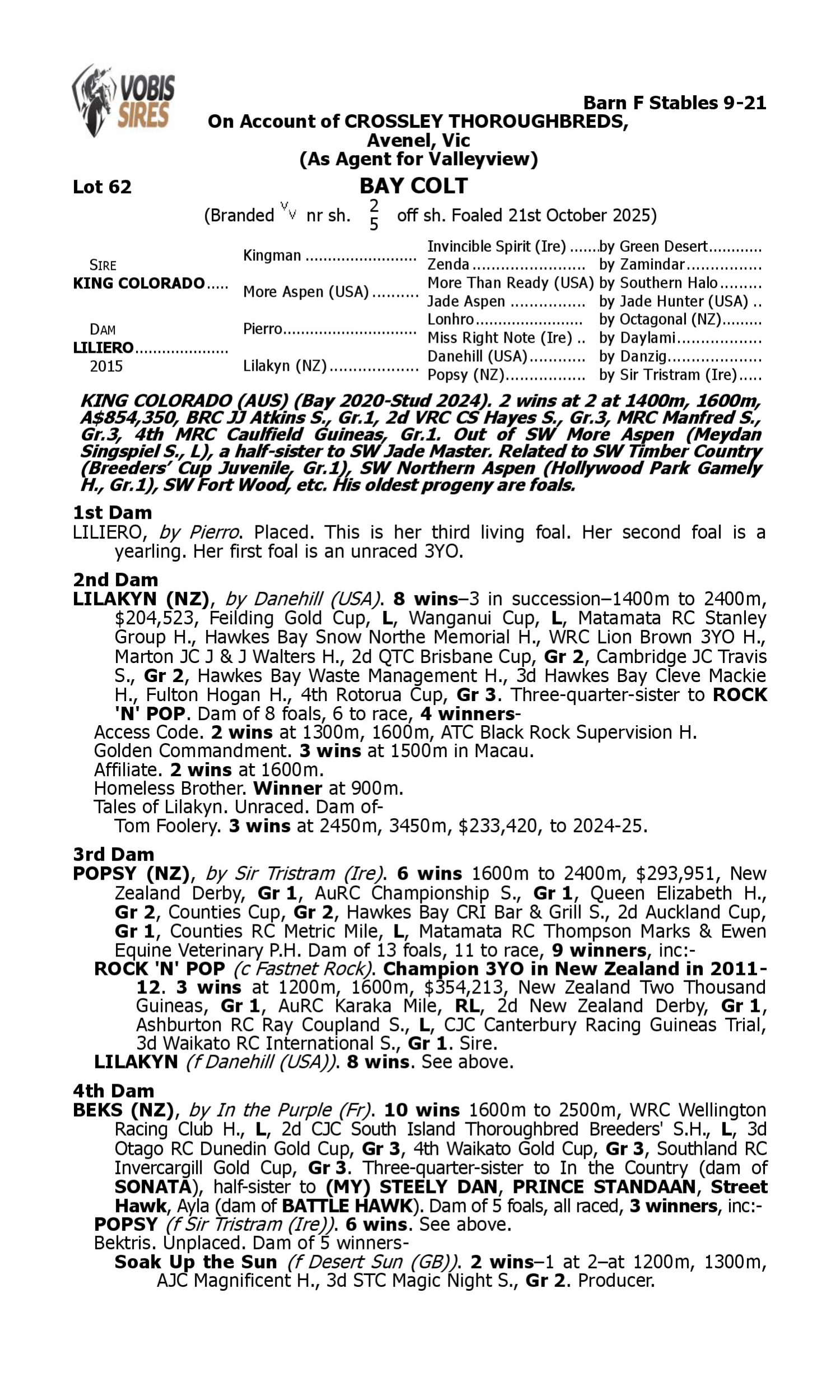 Pedigree for Lot 62 King Colorado - Liliero