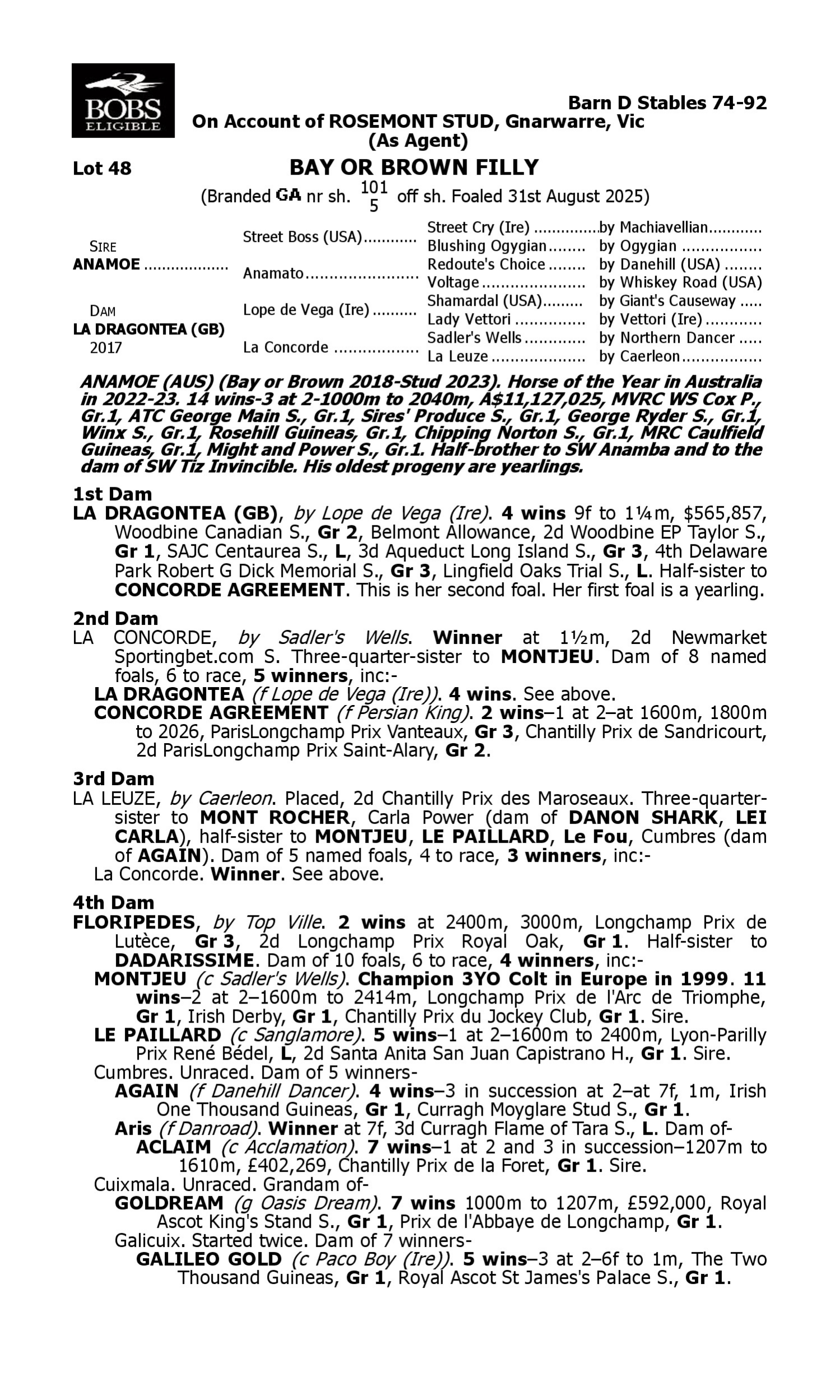 Pedigree for Lot 48 Anamoe - La Dragontea (GB)