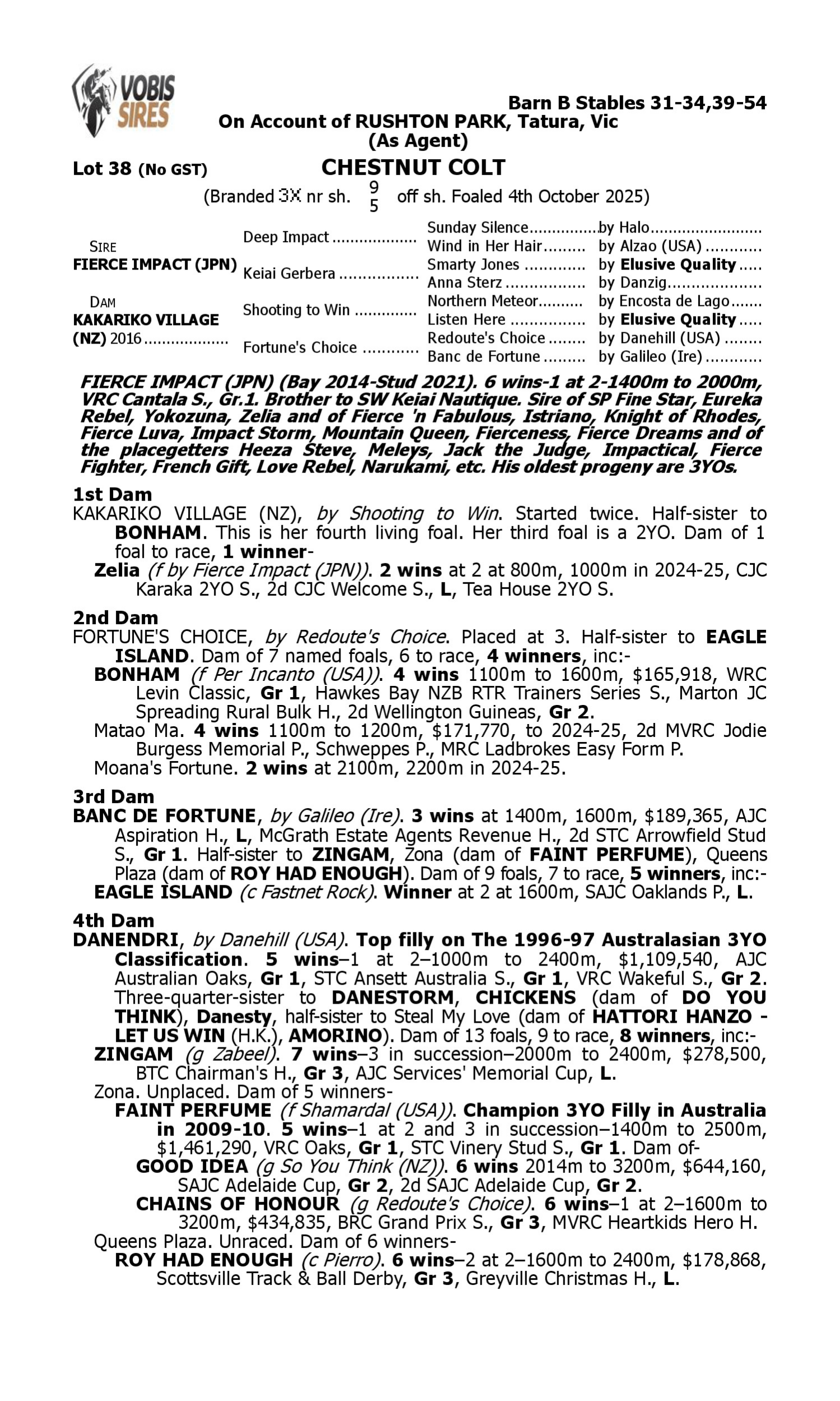 Pedigree for Lot 38 Fierce Impact (JPN) - Kakariko Village (NZ)
