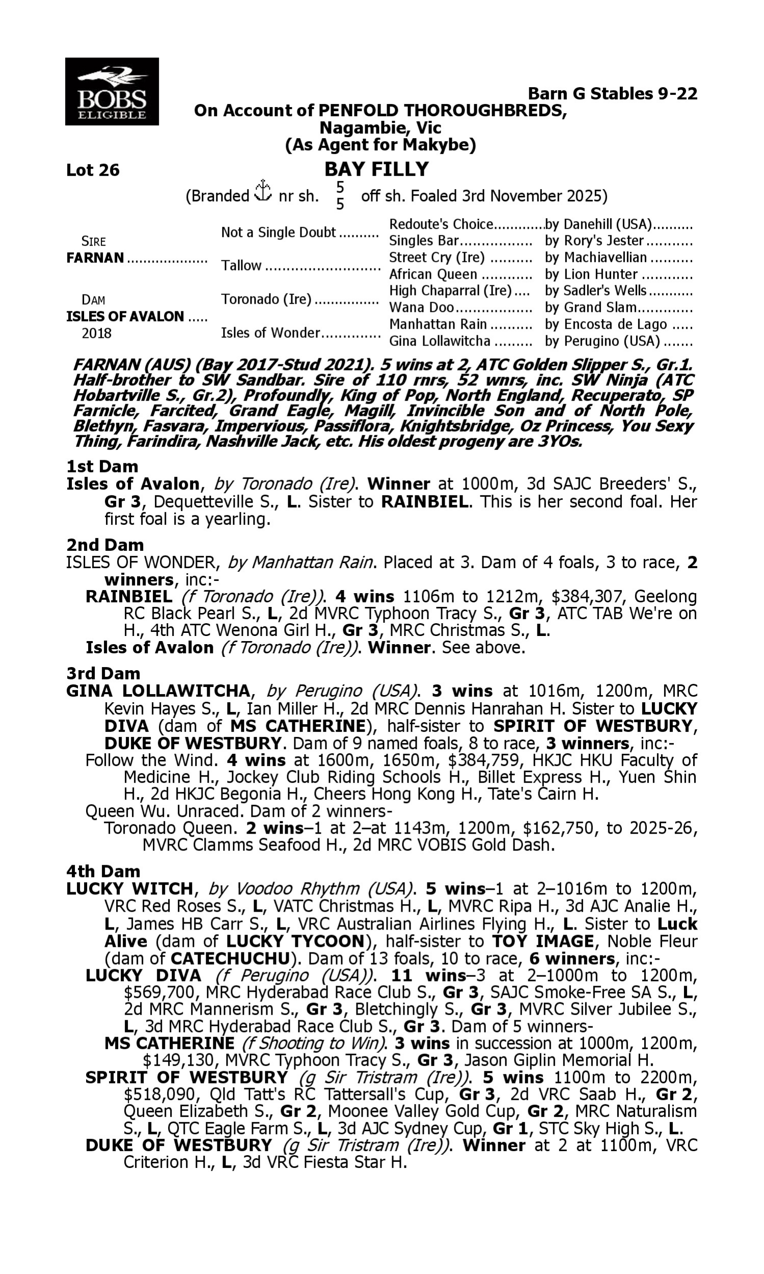 Pedigree for Lot 26 Farnan - Isles of Avalon