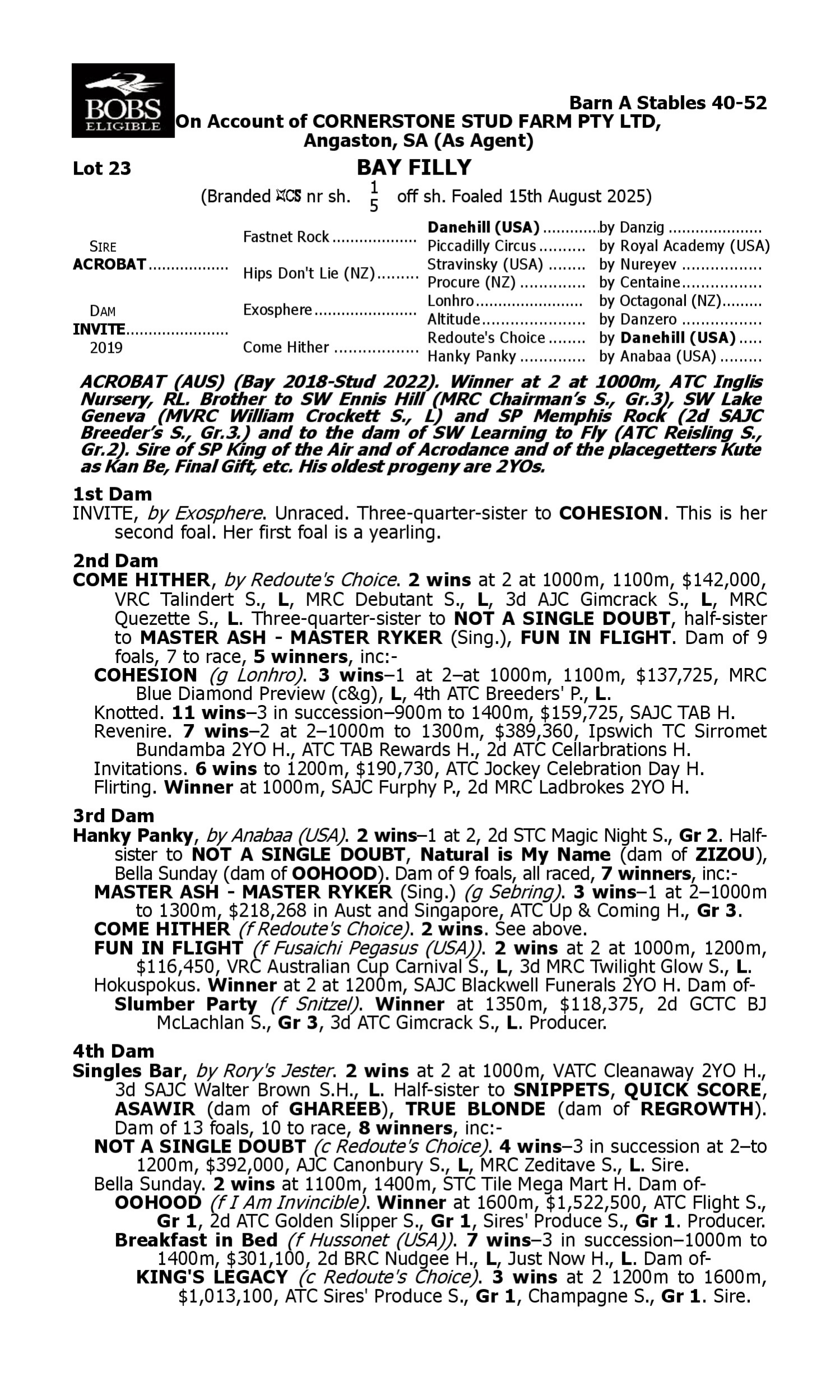 Pedigree for Lot 23 Acrobat - Invite