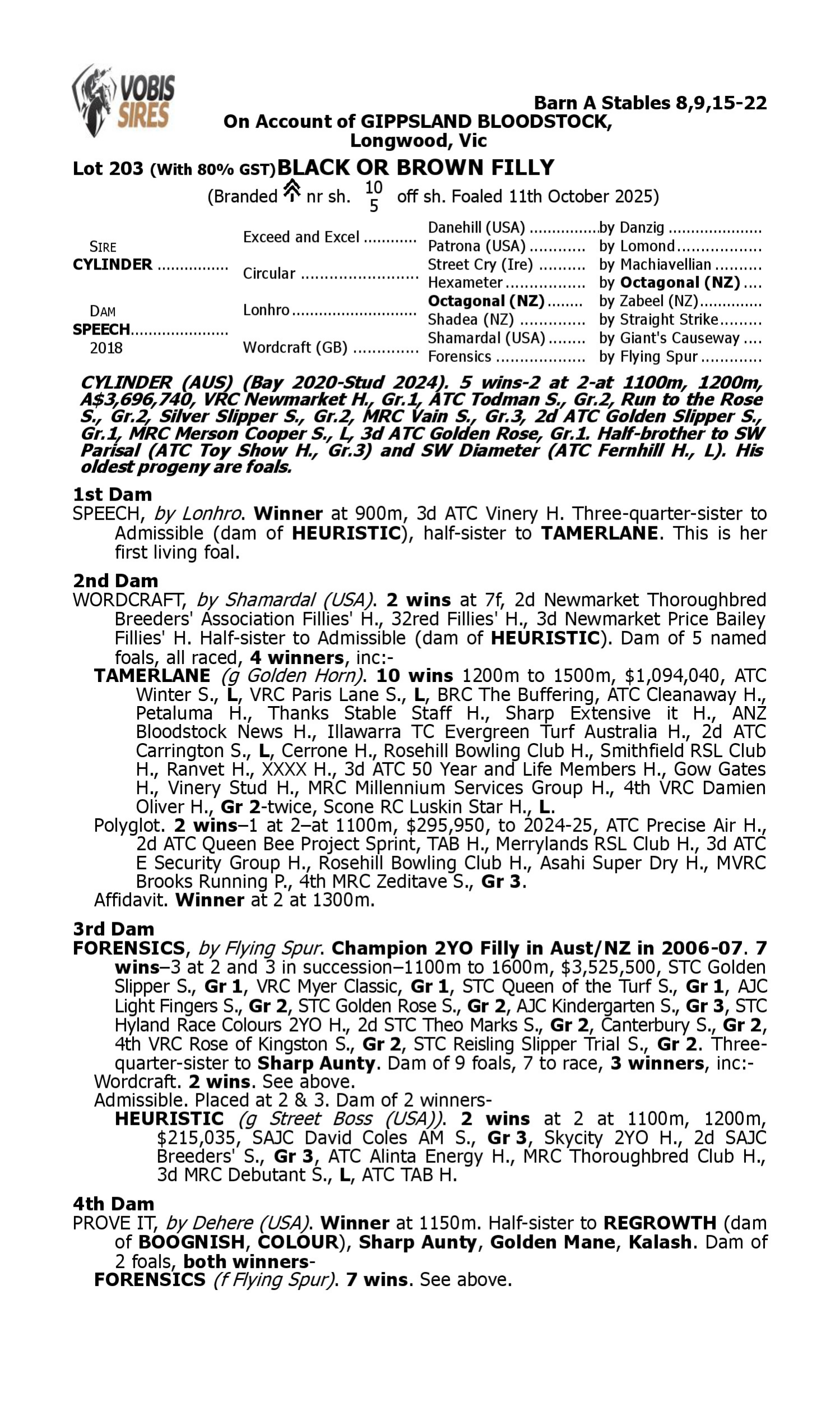 Pedigree for Lot 203 Cylinder - Speech