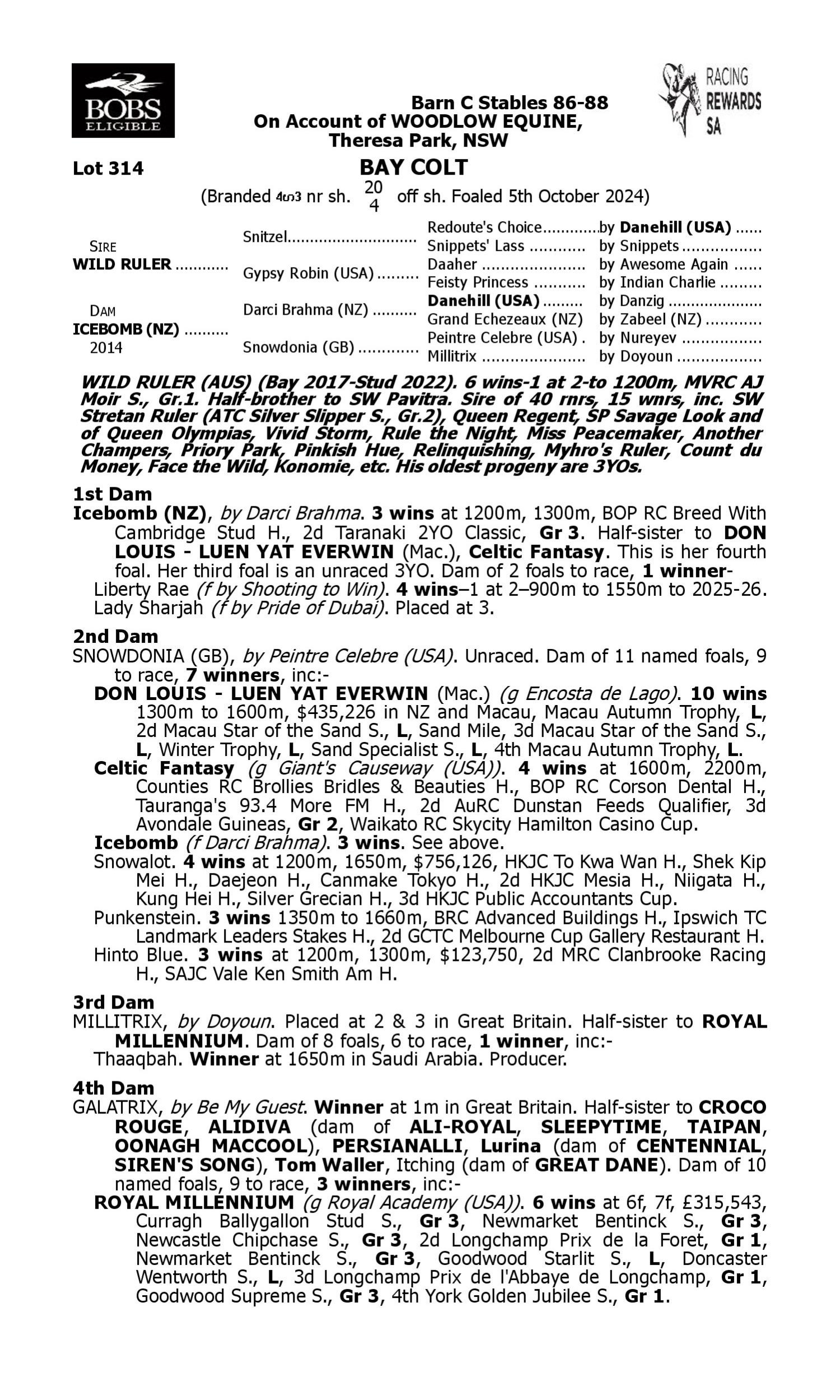 Pedigree for Lot 314 Wild Ruler - Icebomb (NZ)