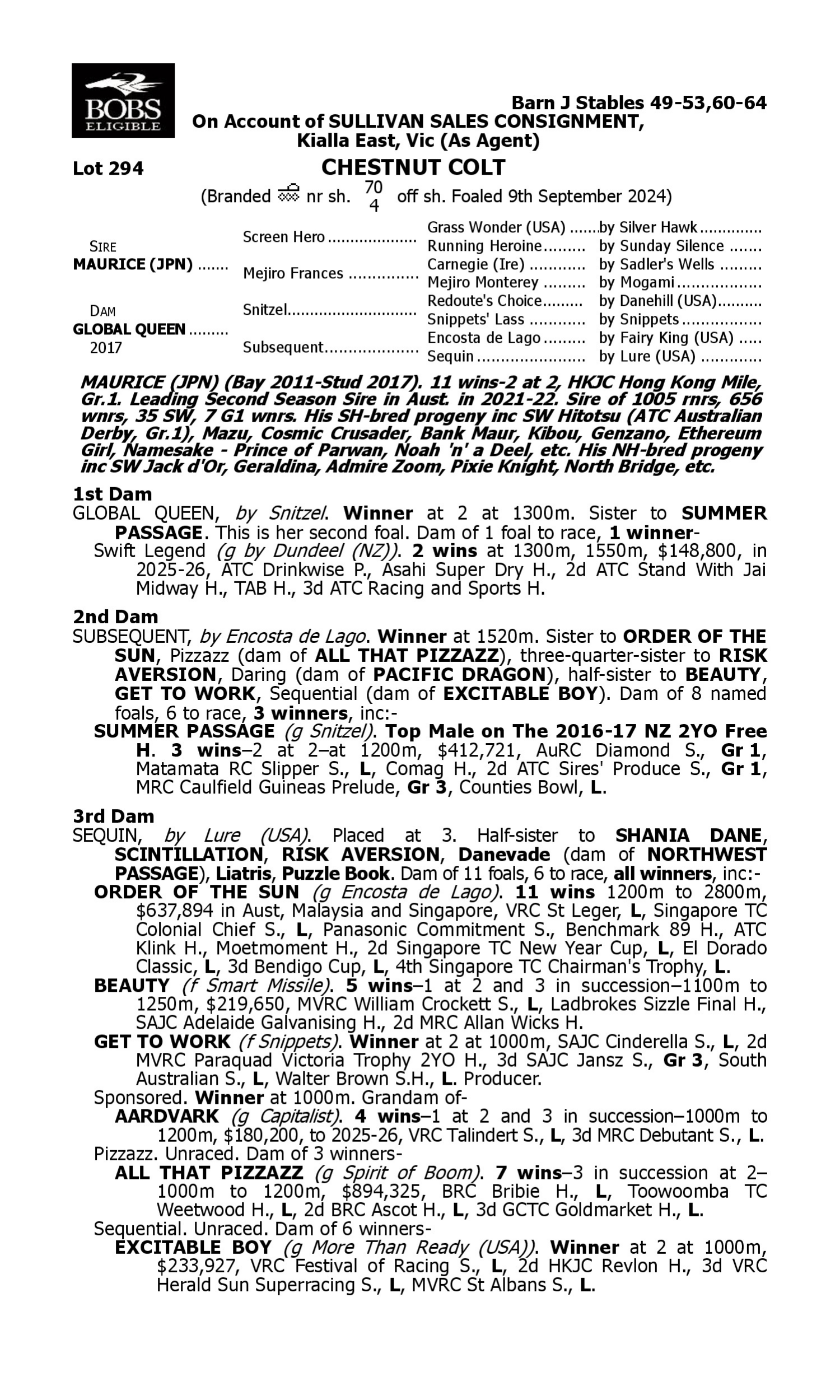 Pedigree for Lot 294 Maurice (JPN) - Global Queen