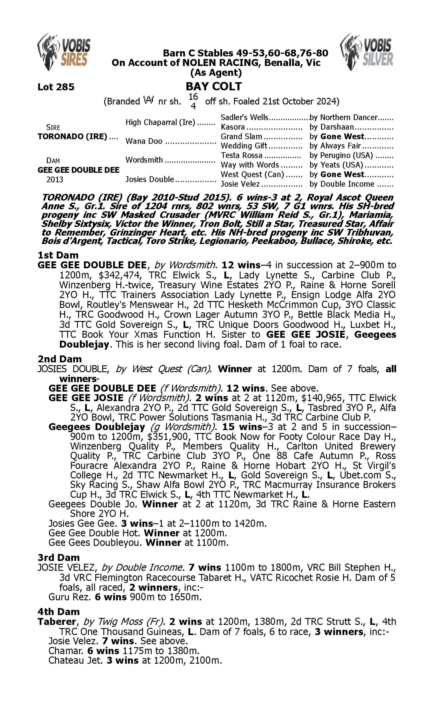Pedigree for Lot 285 Toronado (IRE) - Gee Gee Double Dee