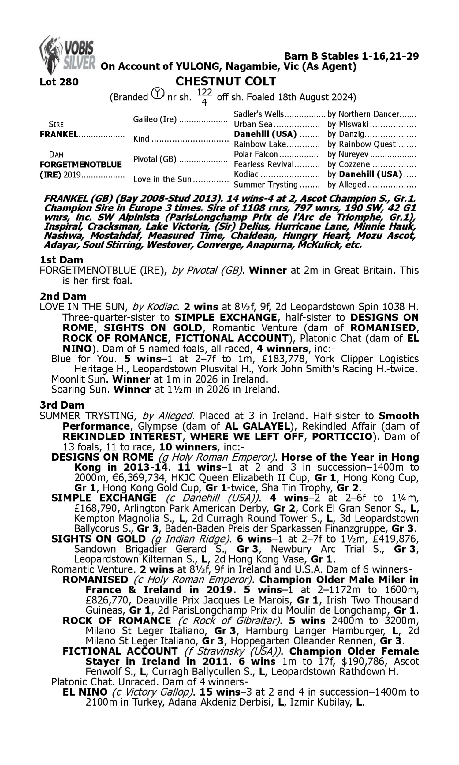 Pedigree for Lot 280 Frankel (GB) - Forgetmenotblue (IRE)