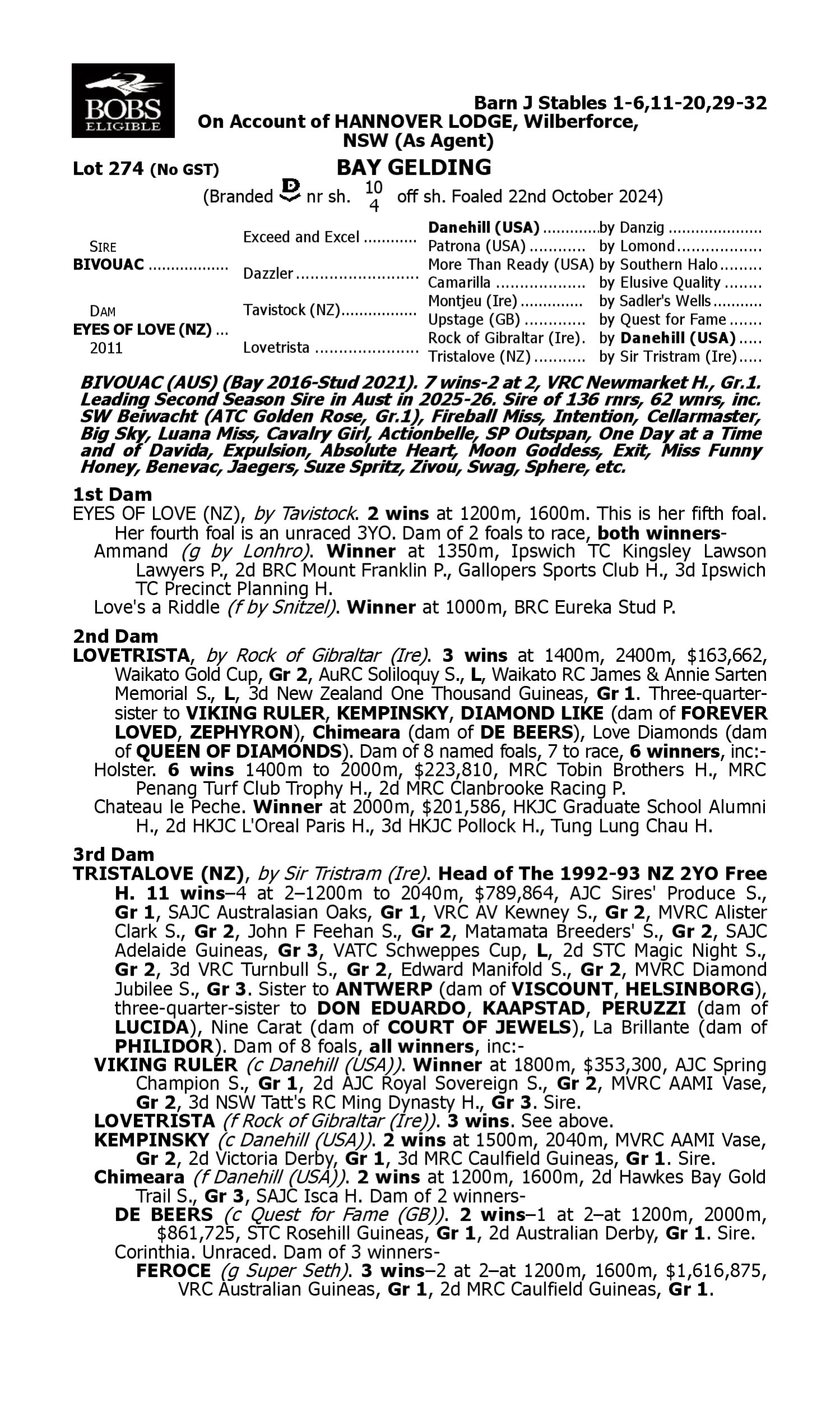 Pedigree for Lot 274 Bivouac - Eyes of Love (NZ)
