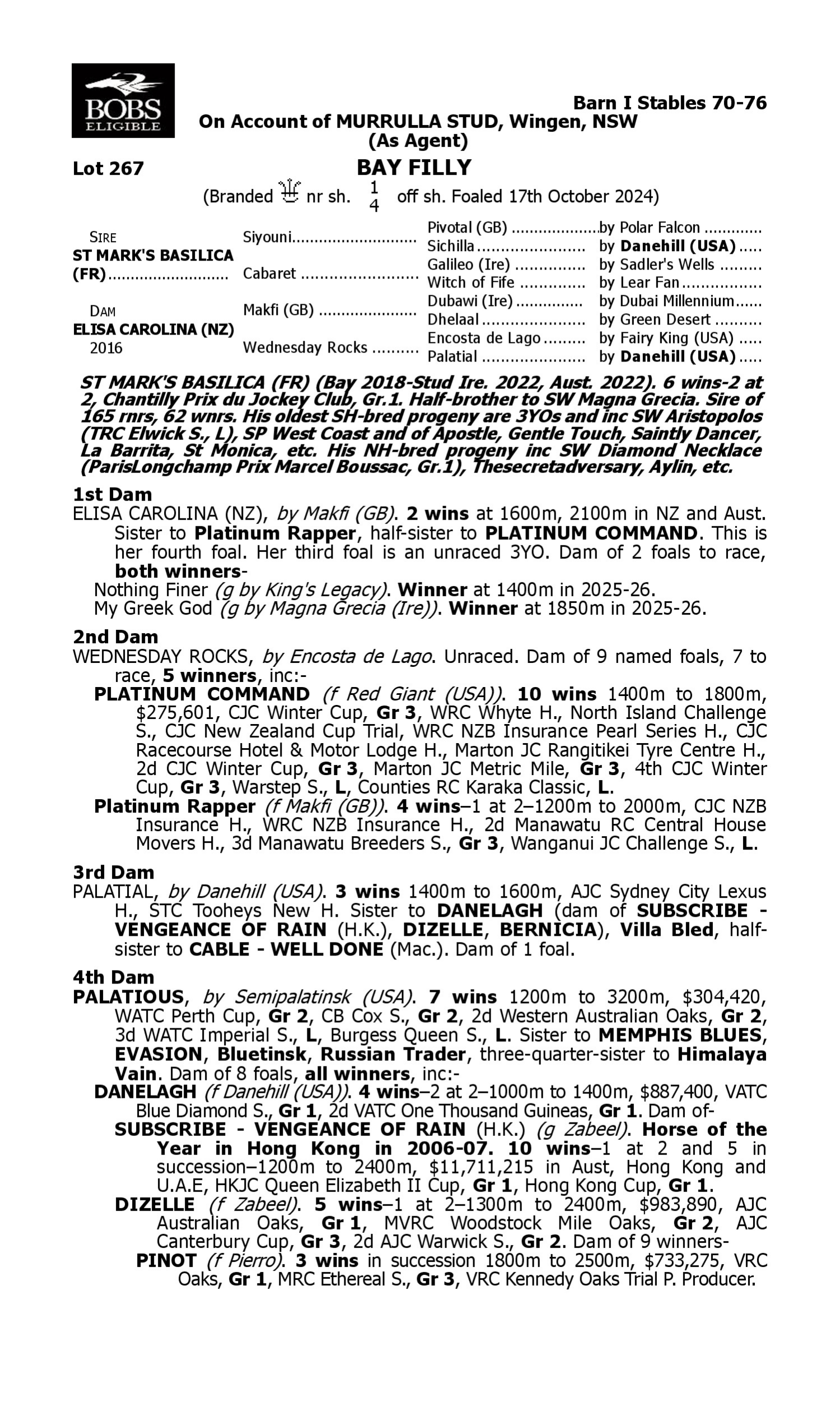Pedigree for Lot 267 St Mark's Basilica (FR) - Elisa Carolina (NZ)