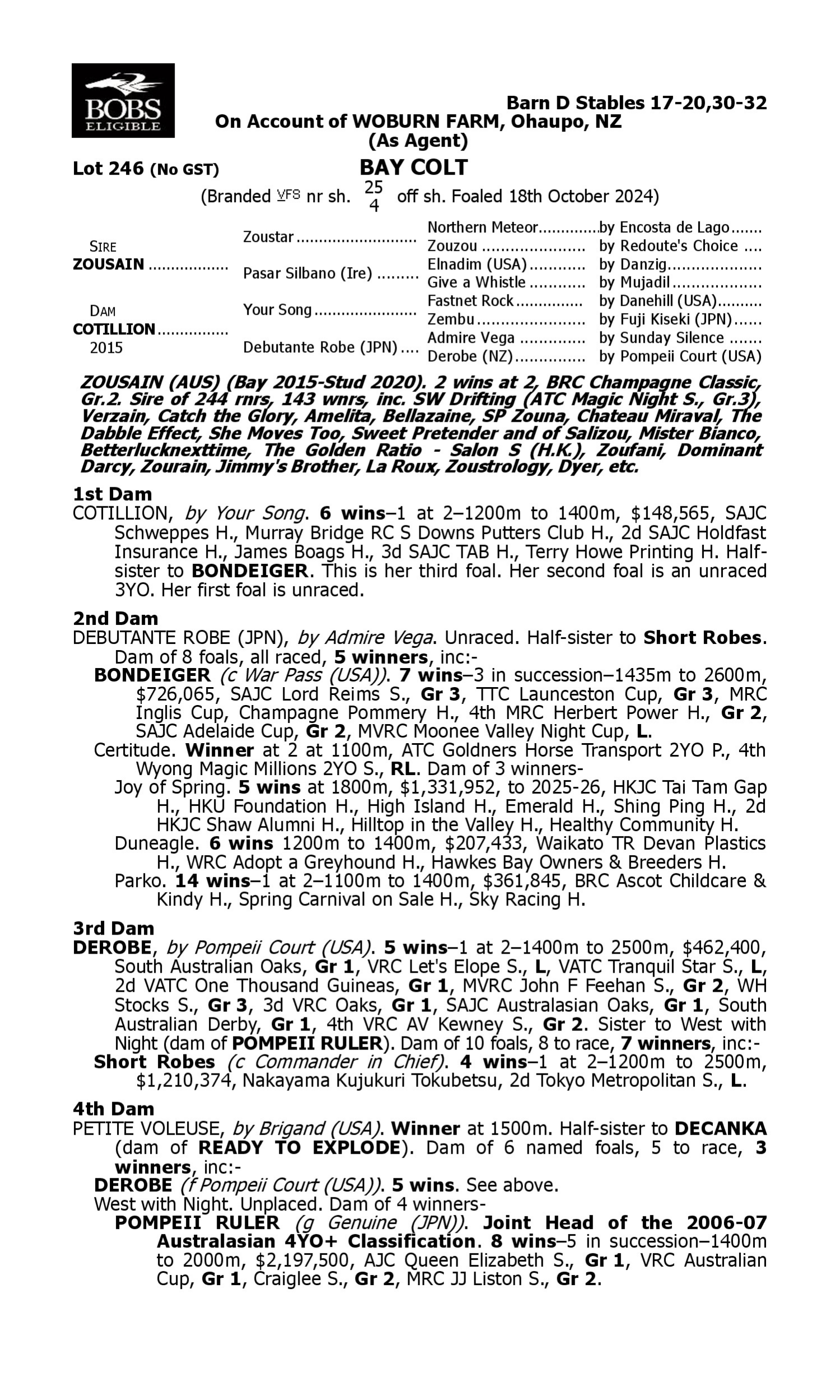 Pedigree for Lot 246 Zousain - Cotillion