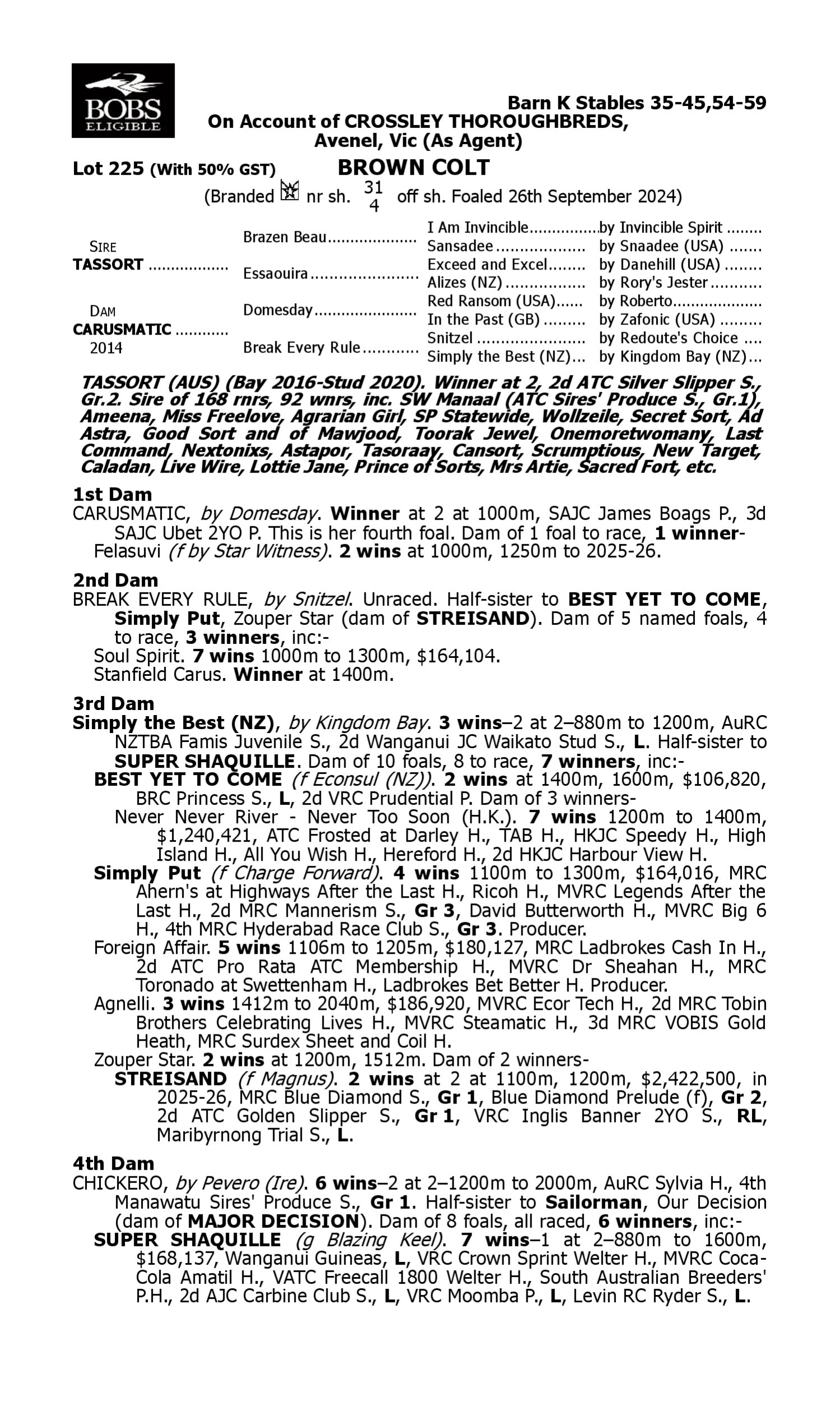 Pedigree for Lot 225 Tassort - Carusmatic