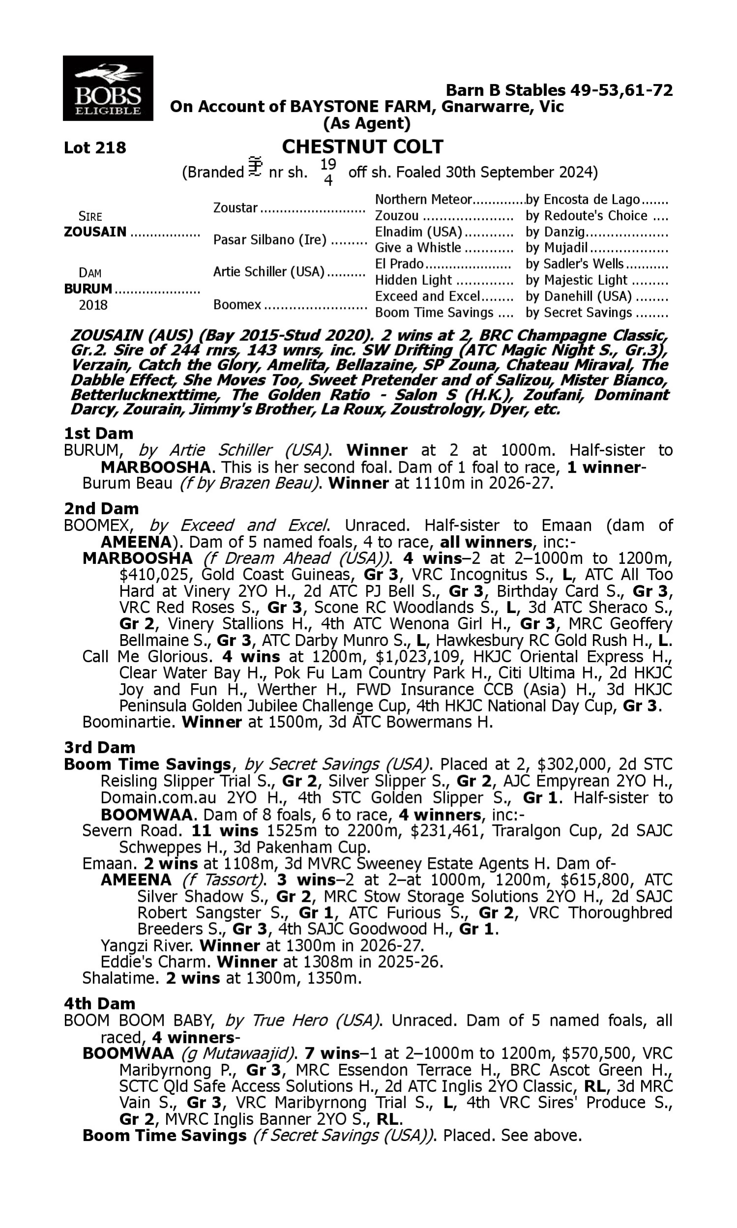 Pedigree for Lot 218 Zousain - Burum