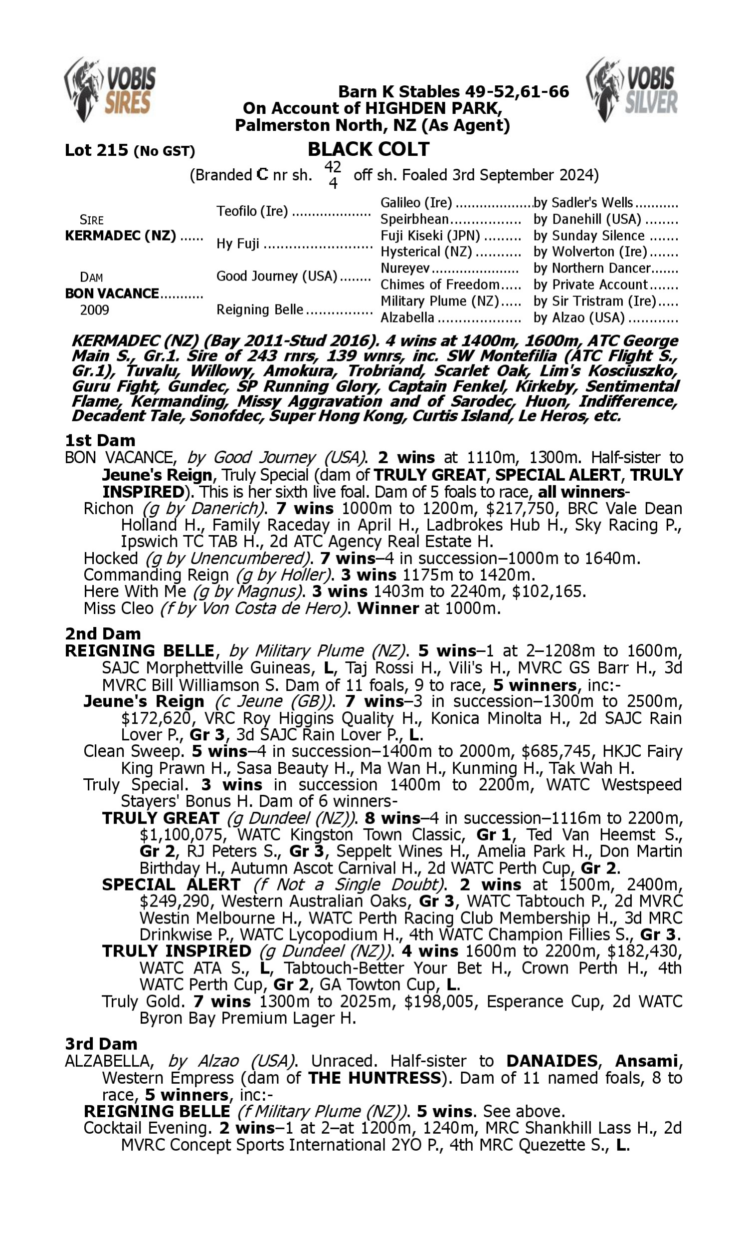 Pedigree for Lot 215 Kermadec (NZ) - Bon Vacance
