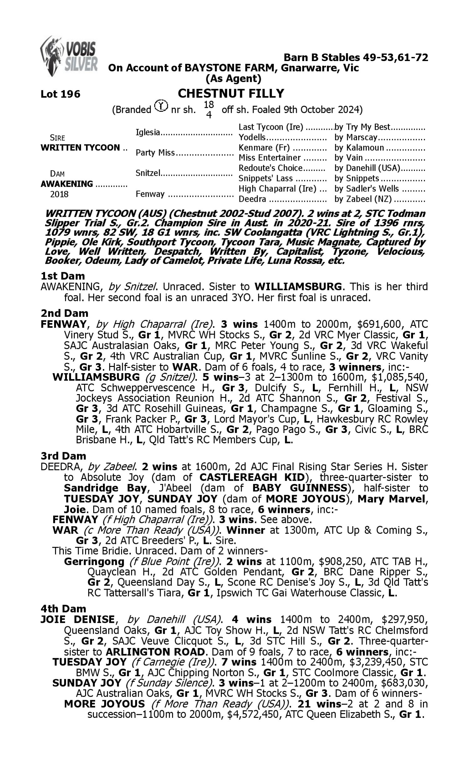 Pedigree for Lot 196 Written Tycoon - Awakening