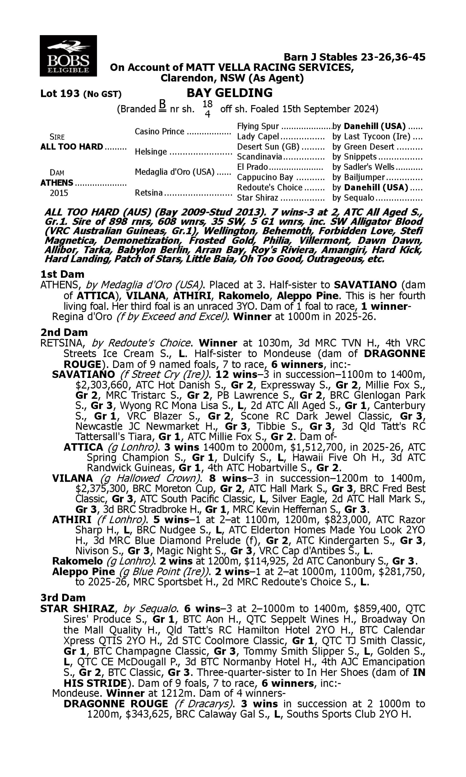 Pedigree for Lot 193 All Too Hard - Athens