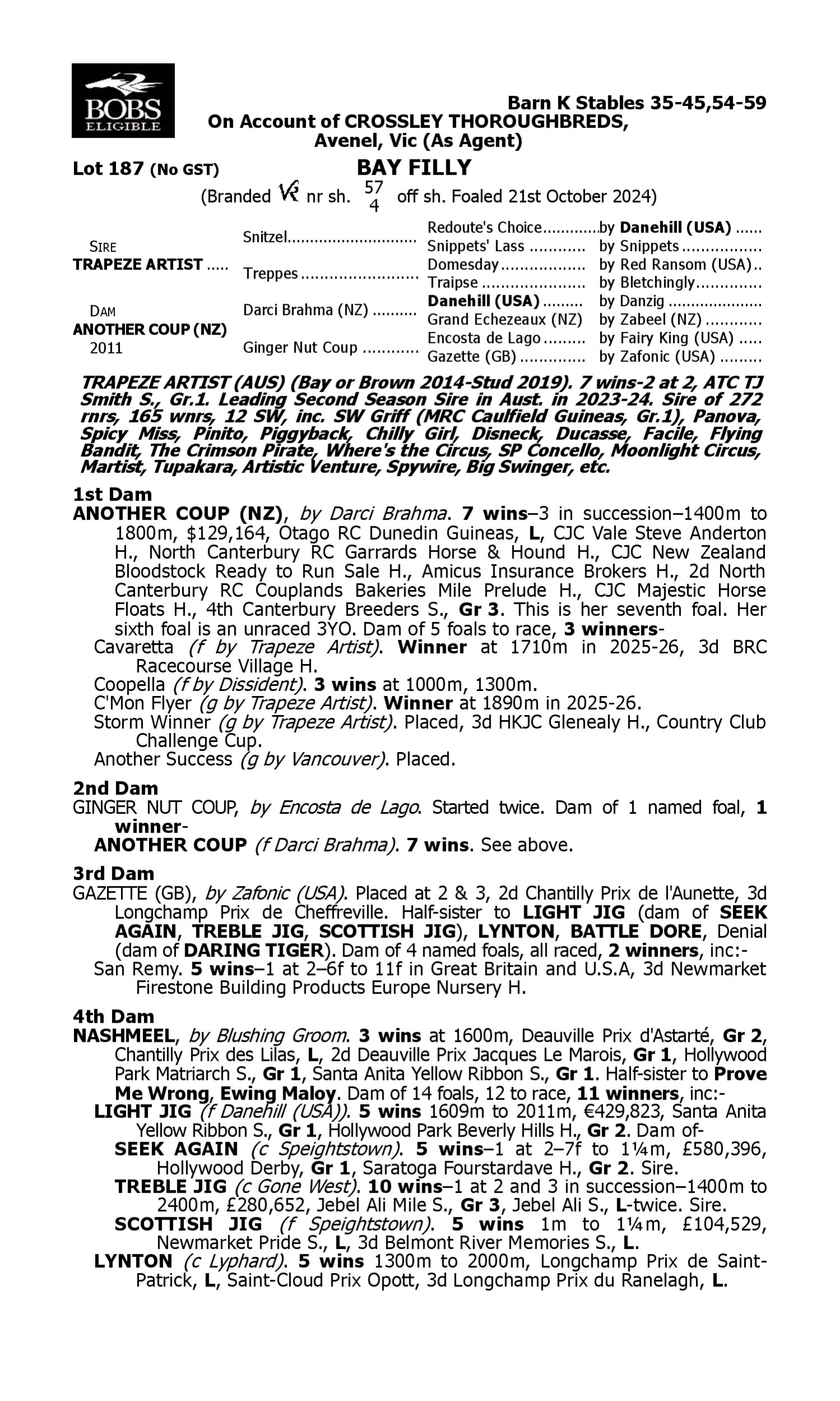 Pedigree for Lot 187 Trapeze Artist - Another Coup (NZ)