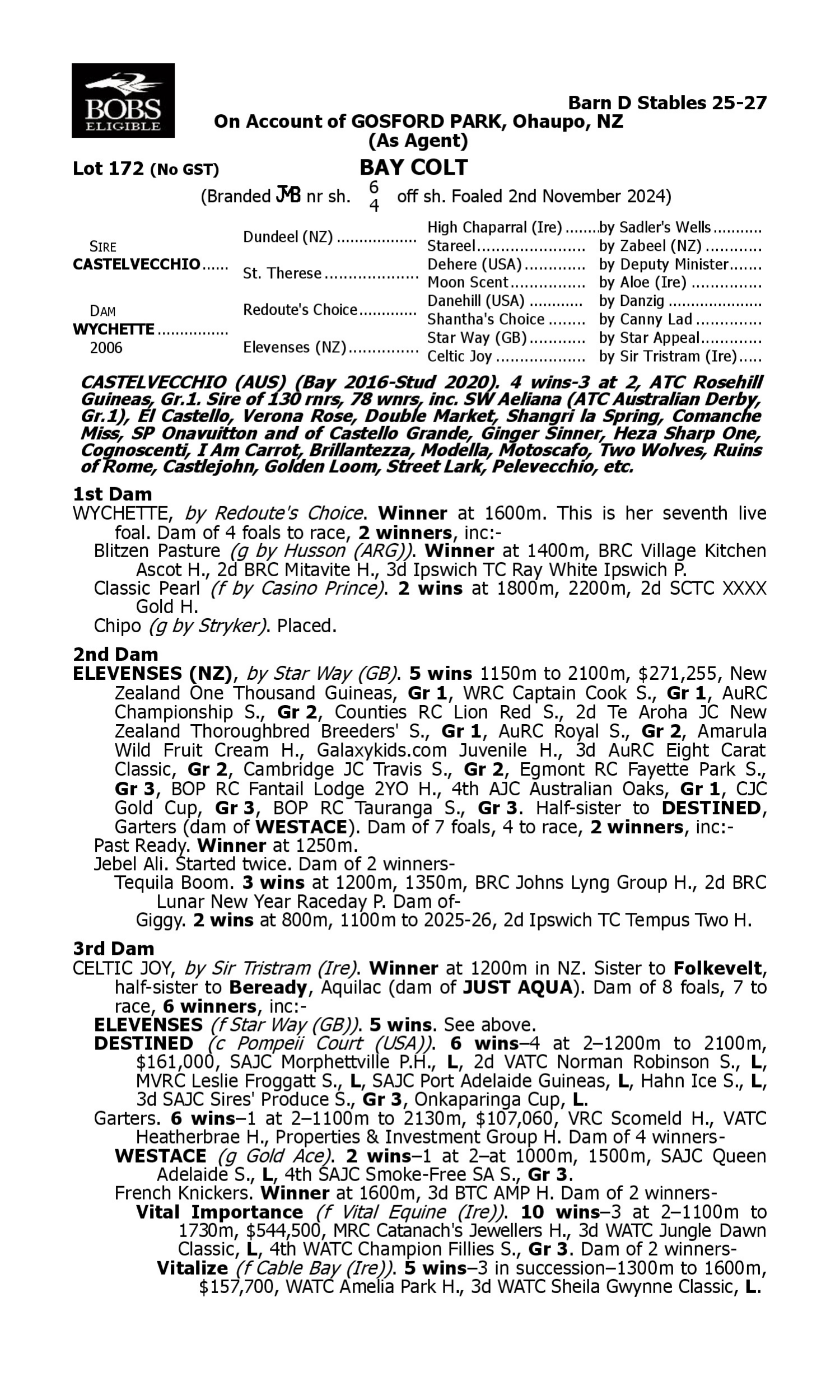 Pedigree for Lot 172 Castelvecchio - Wychette