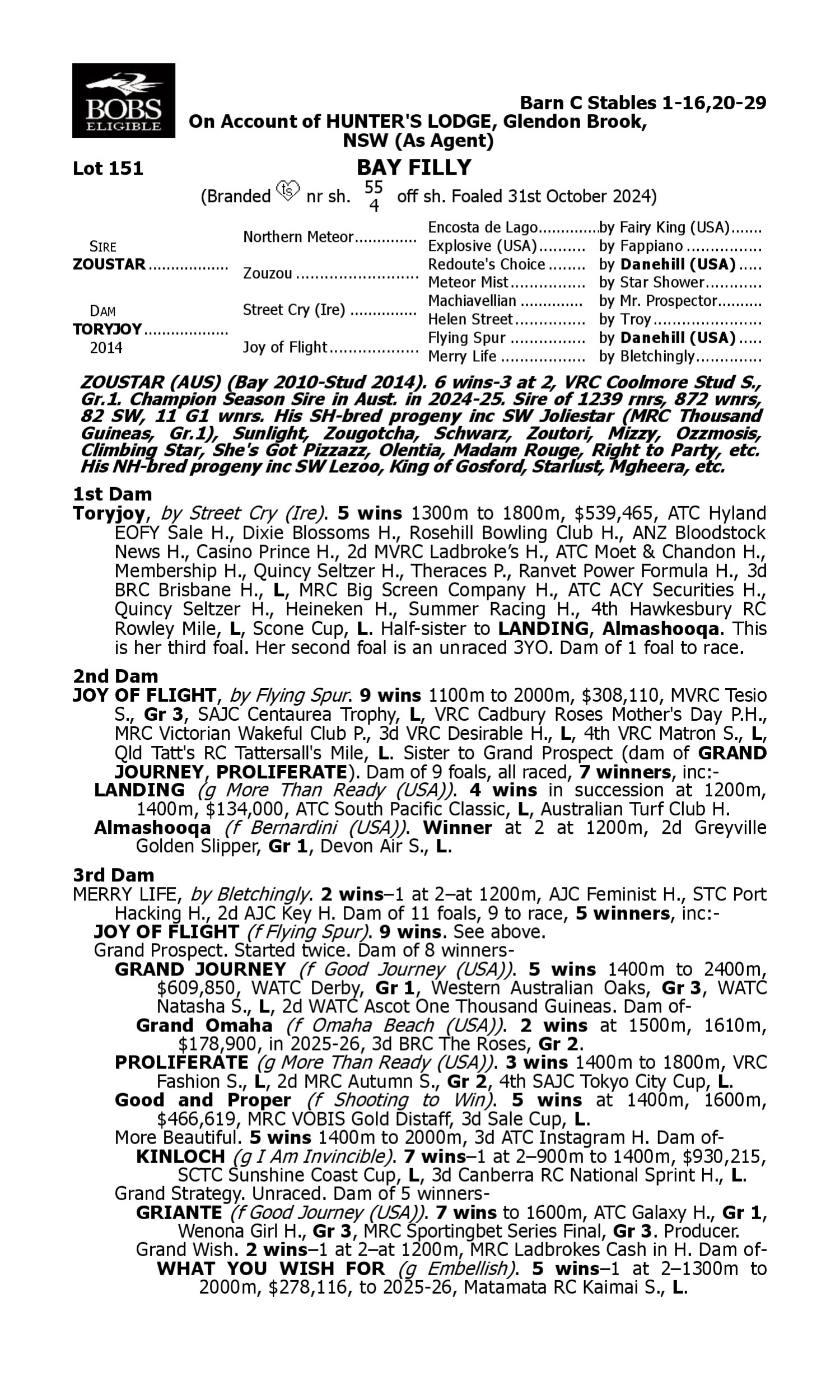 Pedigree for Lot 151 Zoustar - Toryjoy