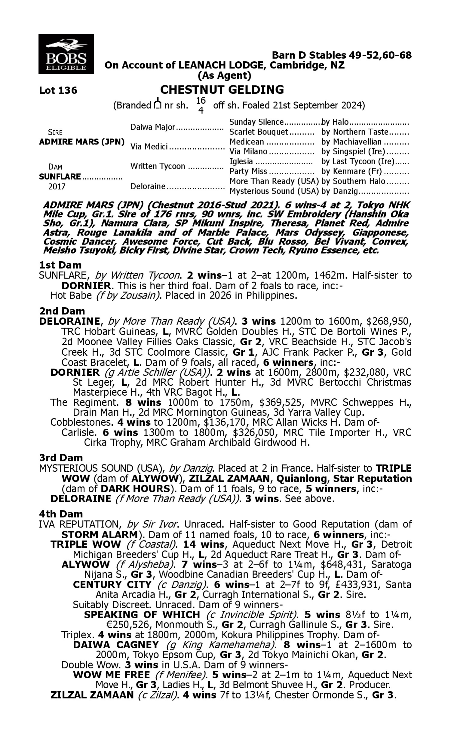 Pedigree for Lot 136 Admire Mars (JPN) - Sunflare