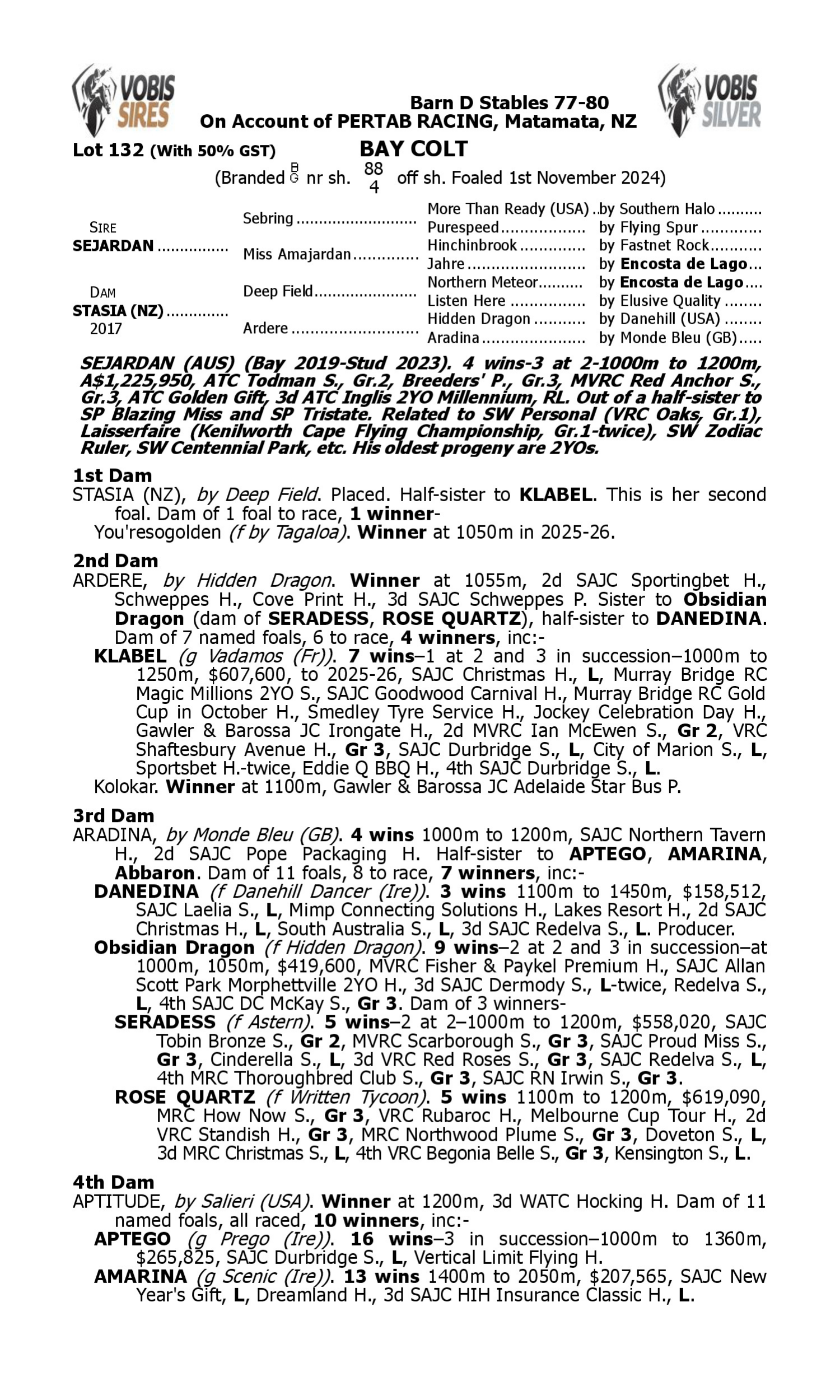 Pedigree for Lot 132 Sejardan - Stasia (NZ)