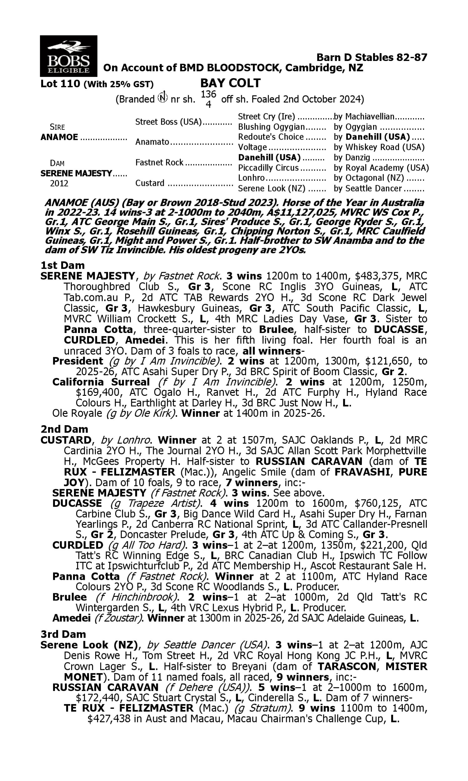 Pedigree for Lot 110 Anamoe - Serene Majesty