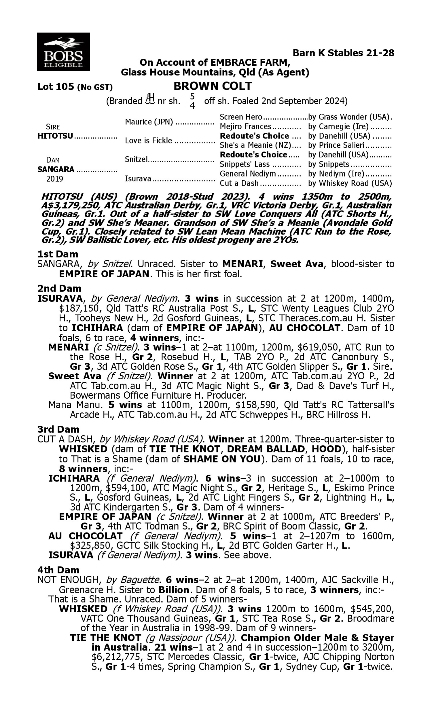 Pedigree for Lot 105 Hitotsu - Sangara